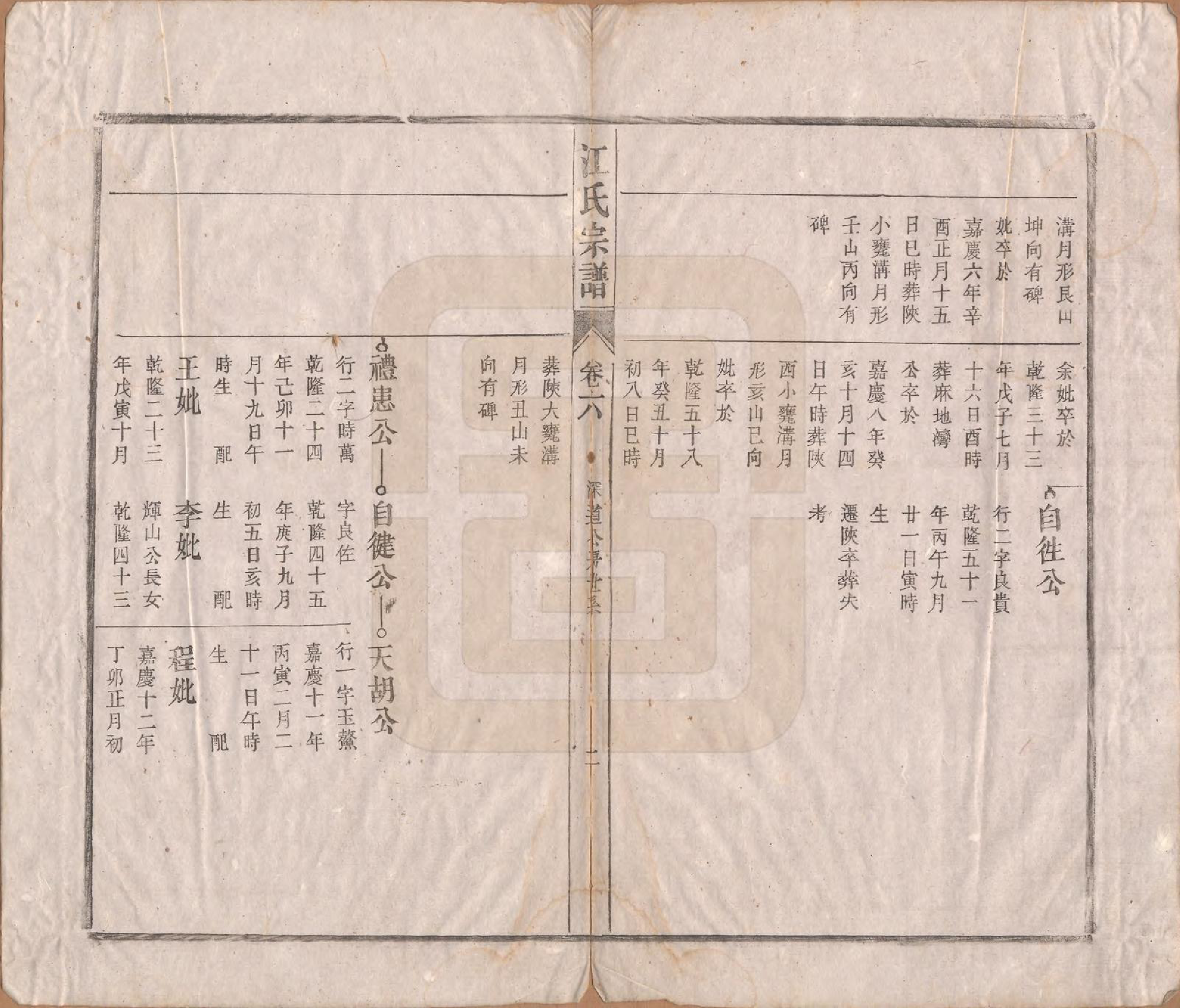 GTJP0677.江.安徽潜山.济阳天宝江氏宗谱六卷.清光绪十年（1884）_006.pdf_第3页