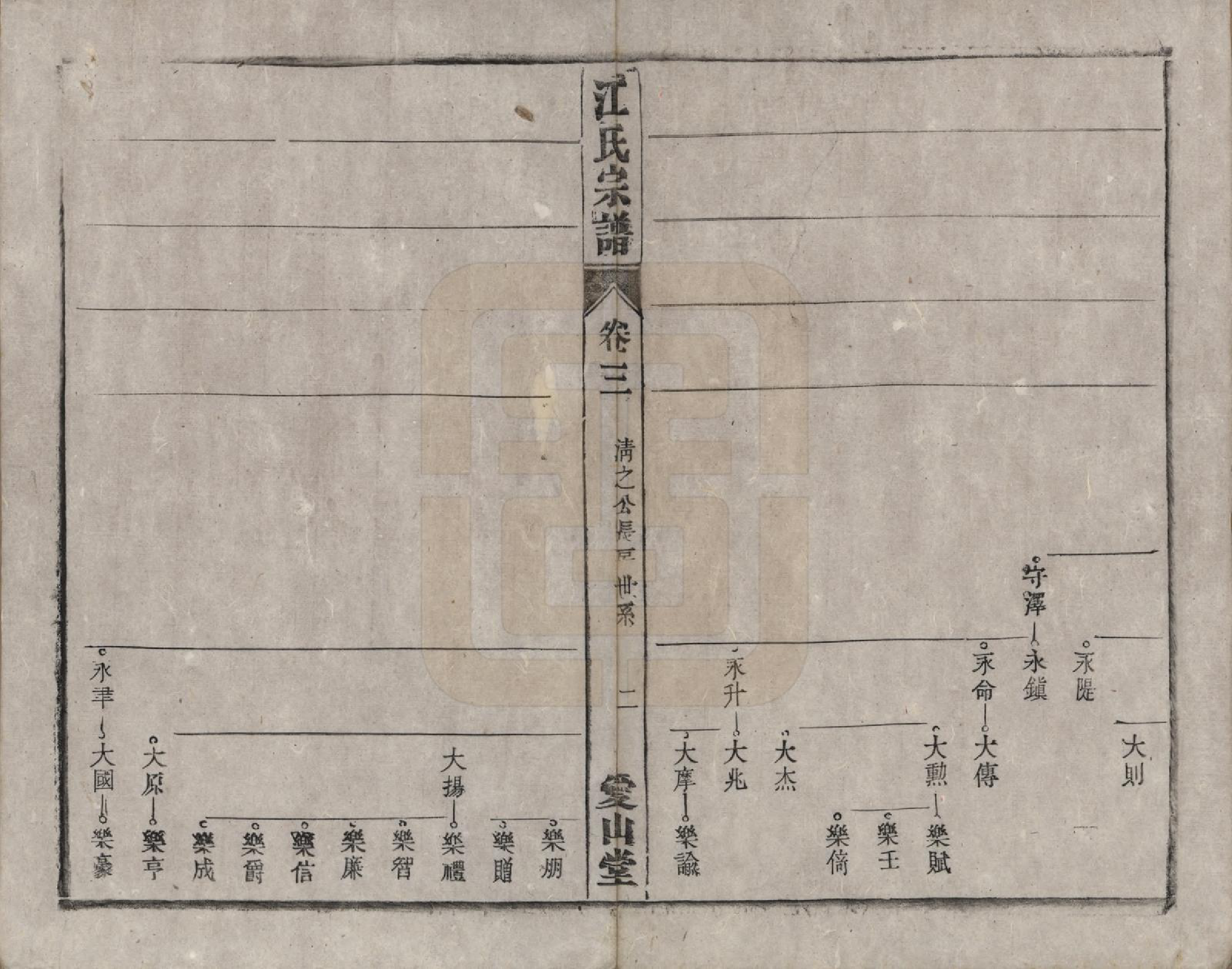 GTJP0678.江.安徽桐城.桐城浮山江氏族谱十八卷.清光绪五年（1879）_003.pdf_第2页