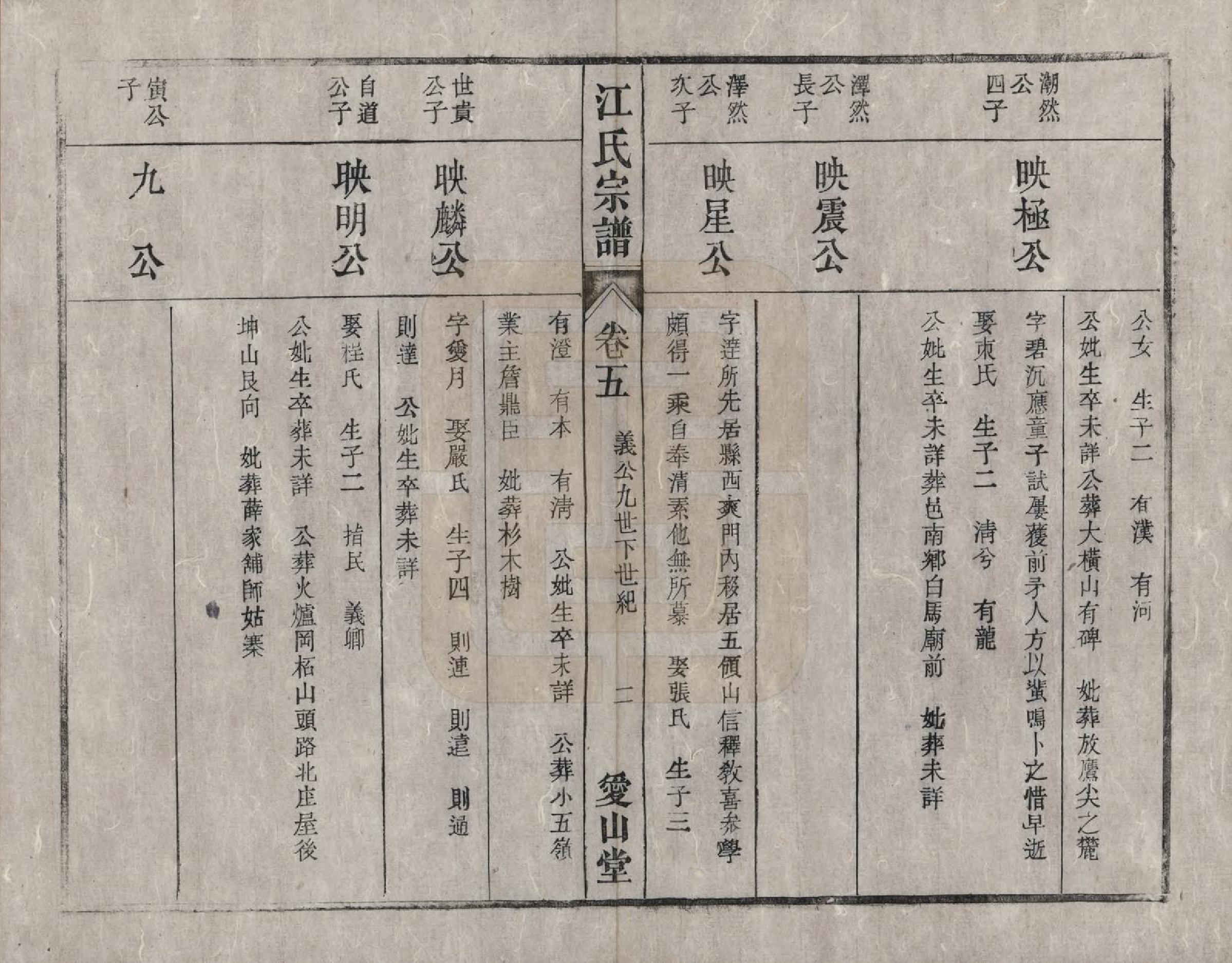 GTJP0678.江.安徽桐城.桐城浮山江氏族谱十八卷.清光绪五年（1879）_005.pdf_第2页