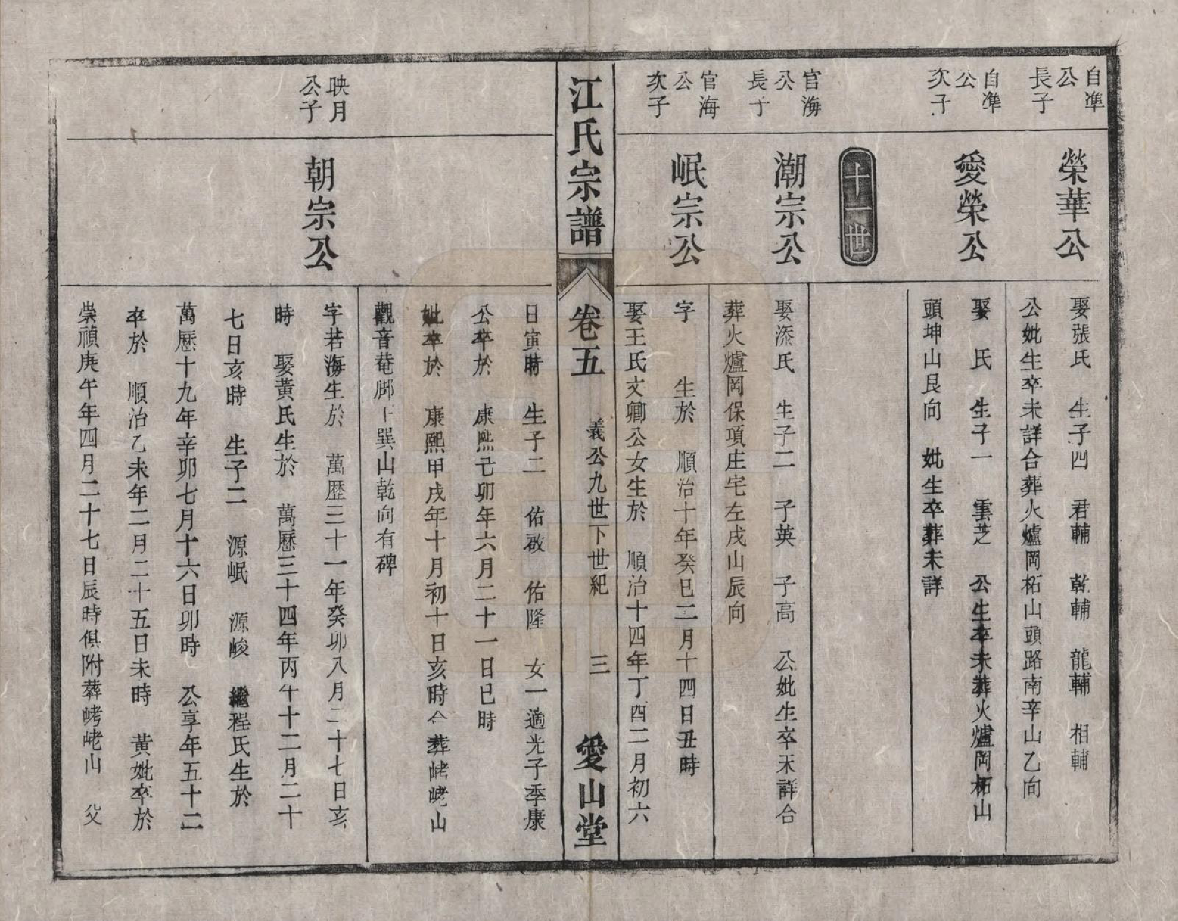 GTJP0678.江.安徽桐城.桐城浮山江氏族谱十八卷.清光绪五年（1879）_005.pdf_第3页