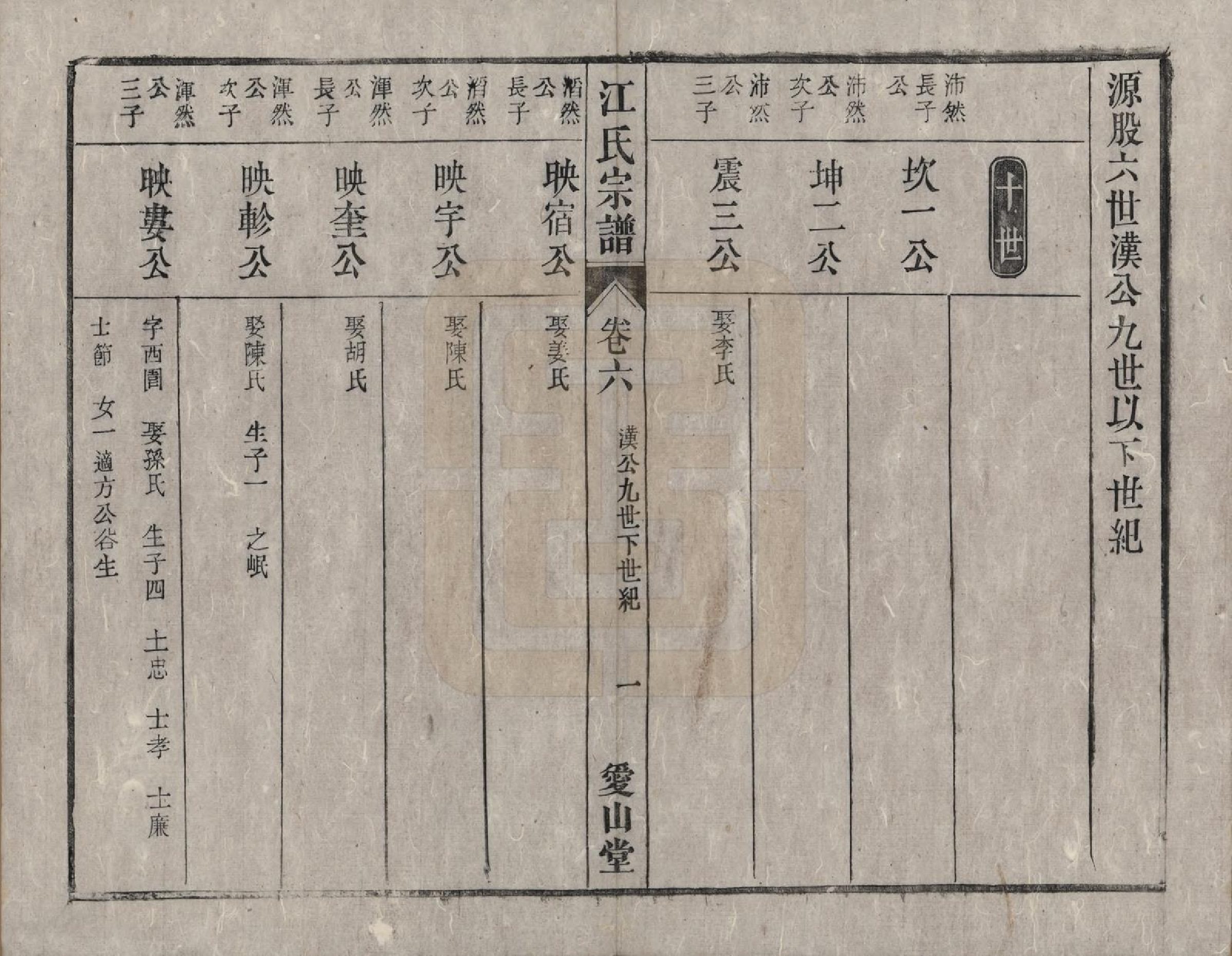 GTJP0678.江.安徽桐城.桐城浮山江氏族谱十八卷.清光绪五年（1879）_006.pdf_第1页