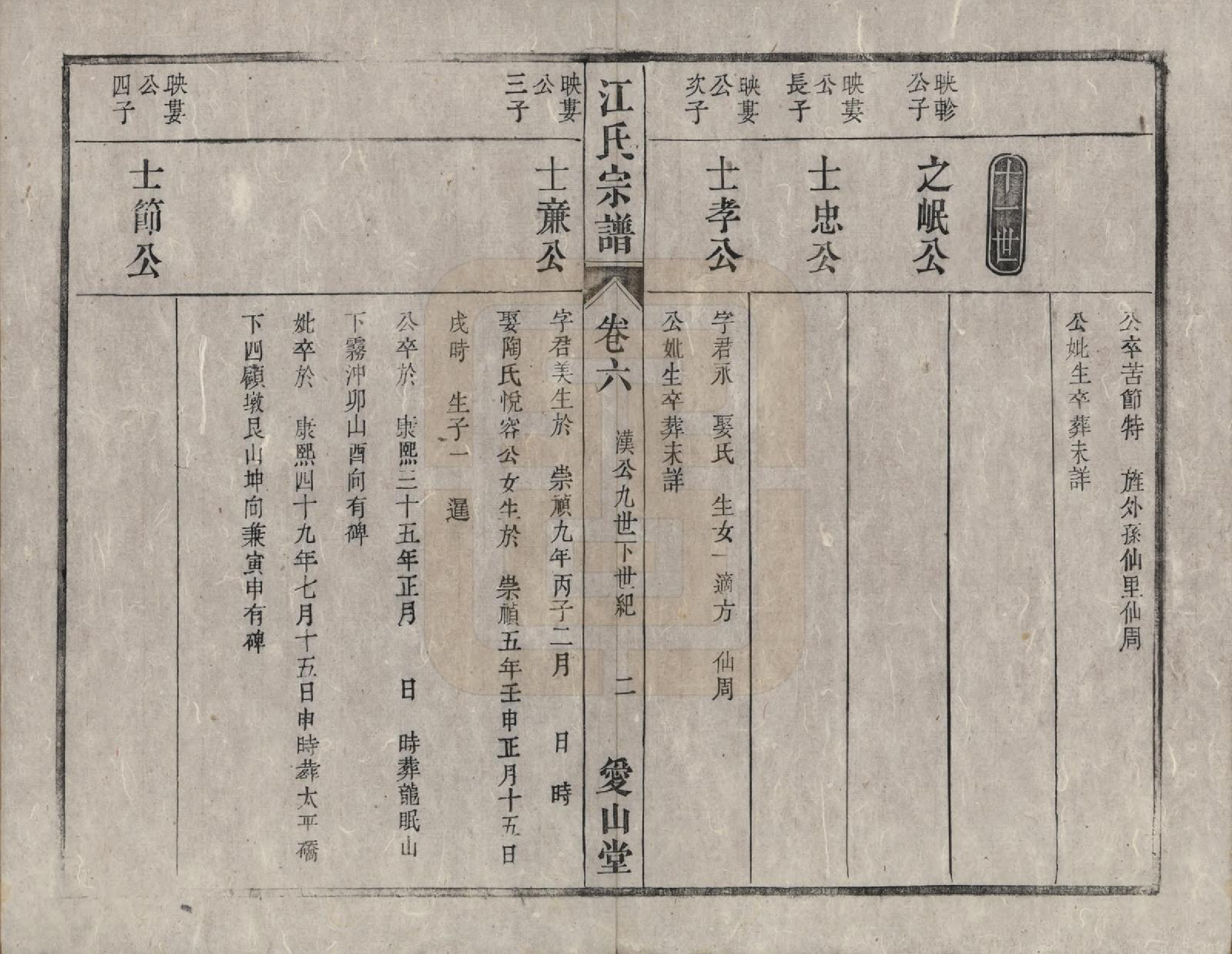 GTJP0678.江.安徽桐城.桐城浮山江氏族谱十八卷.清光绪五年（1879）_006.pdf_第2页