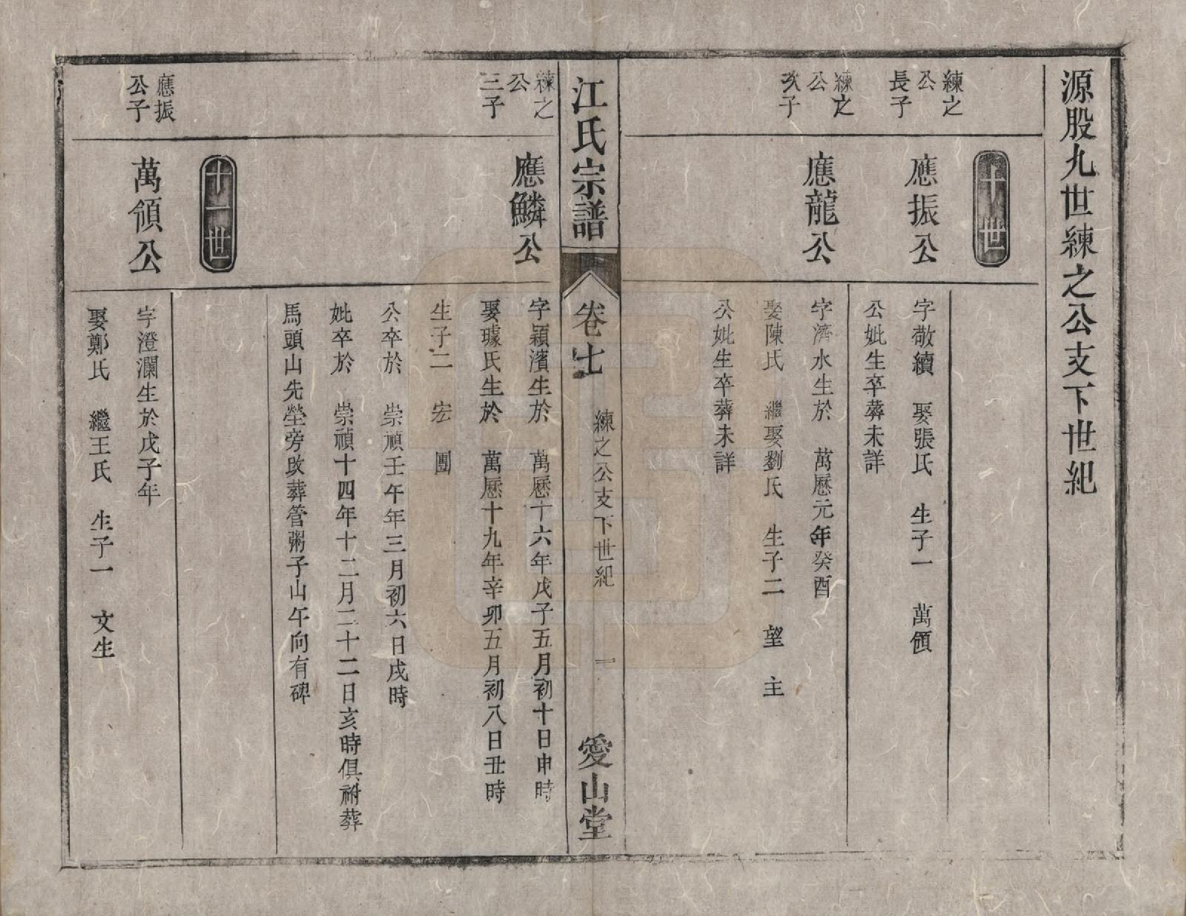 GTJP0678.江.安徽桐城.桐城浮山江氏族谱十八卷.清光绪五年（1879）_007.pdf_第1页