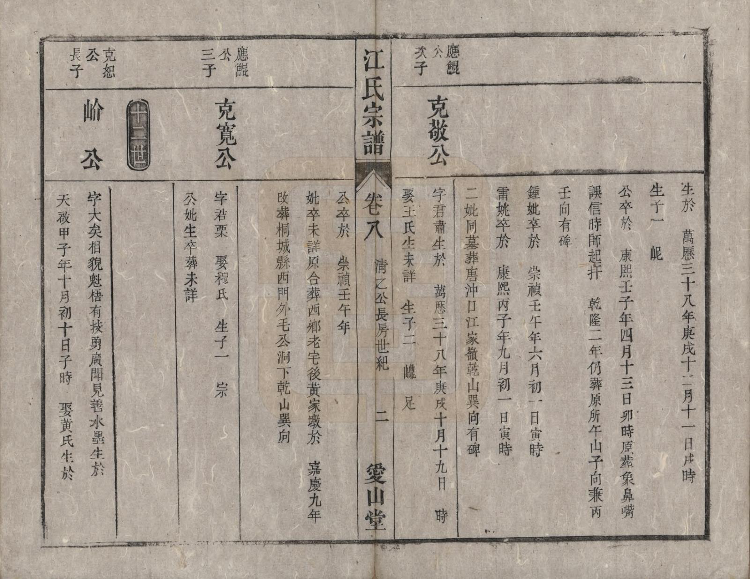 GTJP0678.江.安徽桐城.桐城浮山江氏族谱十八卷.清光绪五年（1879）_008.pdf_第2页