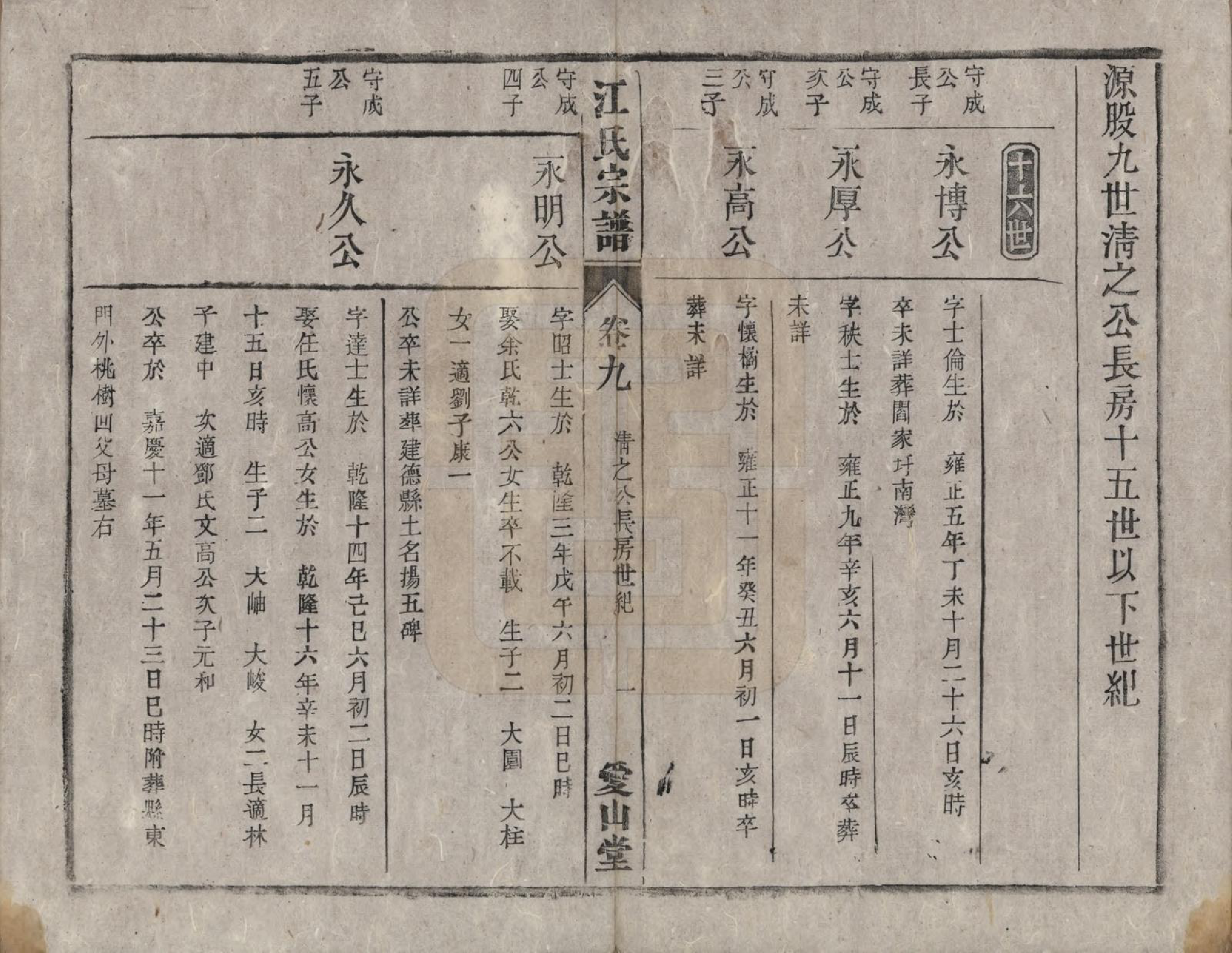 GTJP0678.江.安徽桐城.桐城浮山江氏族谱十八卷.清光绪五年（1879）_009.pdf_第1页