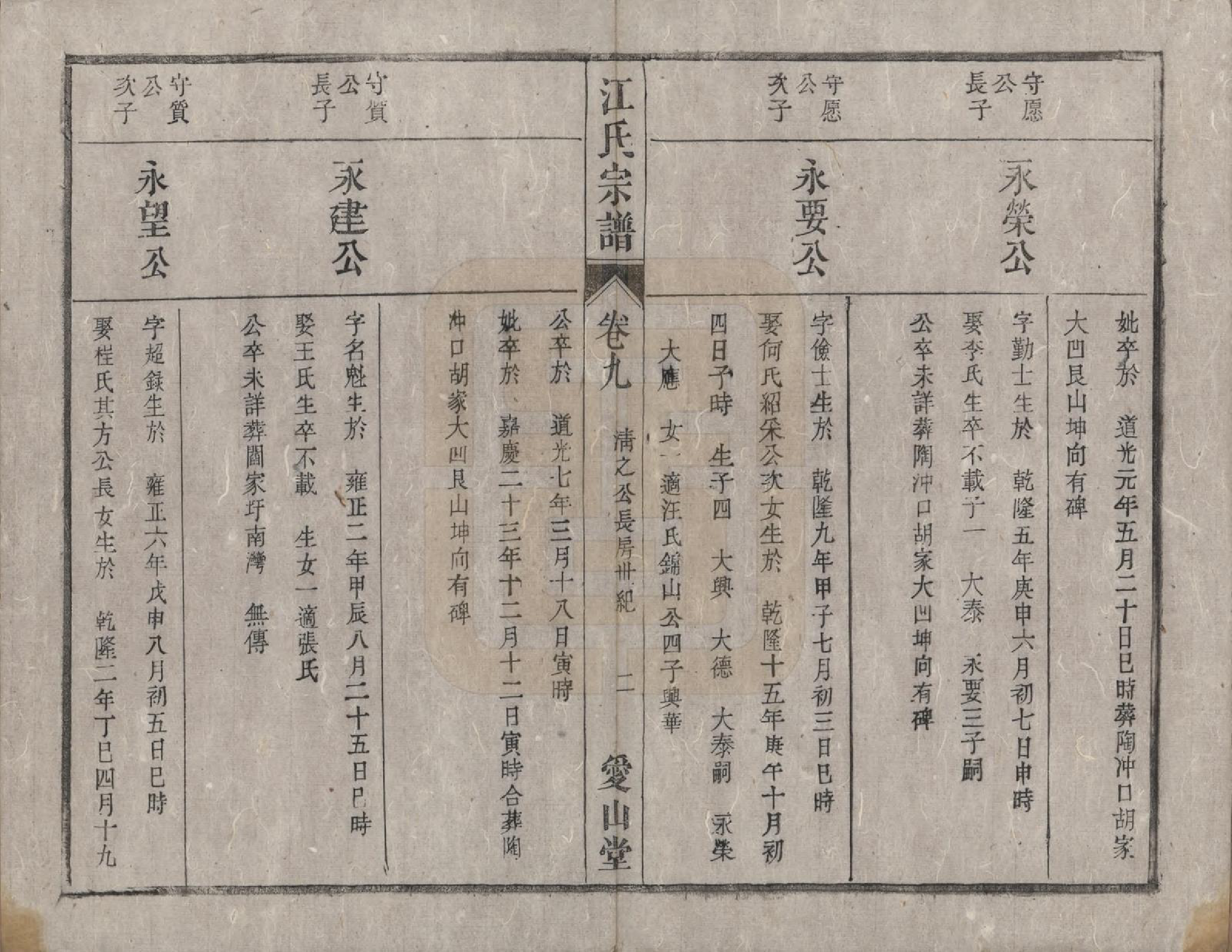 GTJP0678.江.安徽桐城.桐城浮山江氏族谱十八卷.清光绪五年（1879）_009.pdf_第2页