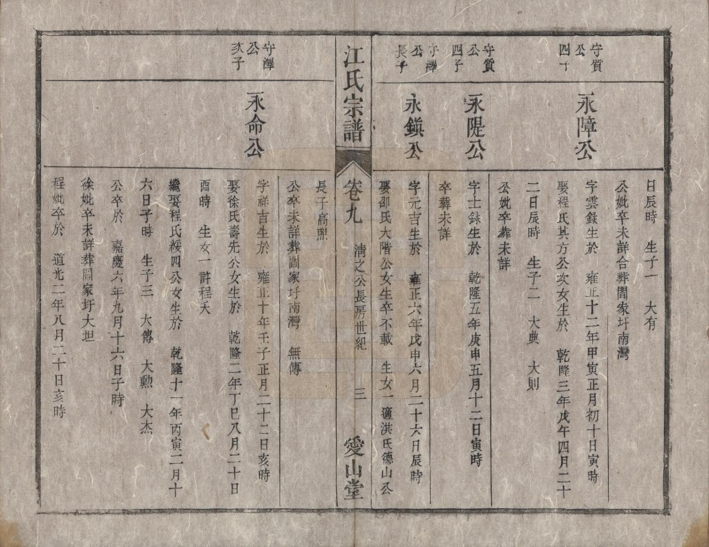 GTJP0678.江.安徽桐城.桐城浮山江氏族谱十八卷.清光绪五年（1879）_009.pdf_第3页