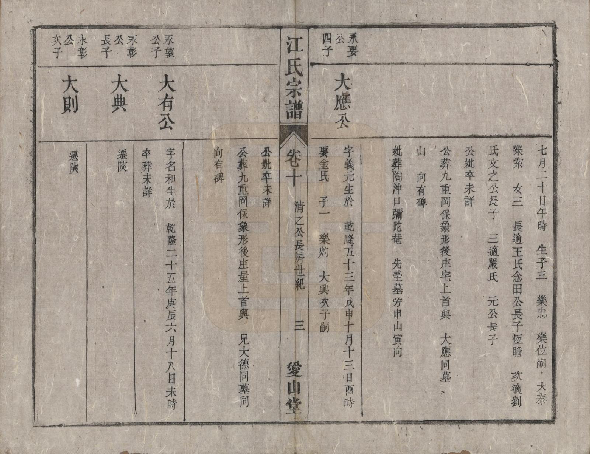 GTJP0678.江.安徽桐城.桐城浮山江氏族谱十八卷.清光绪五年（1879）_010.pdf_第3页