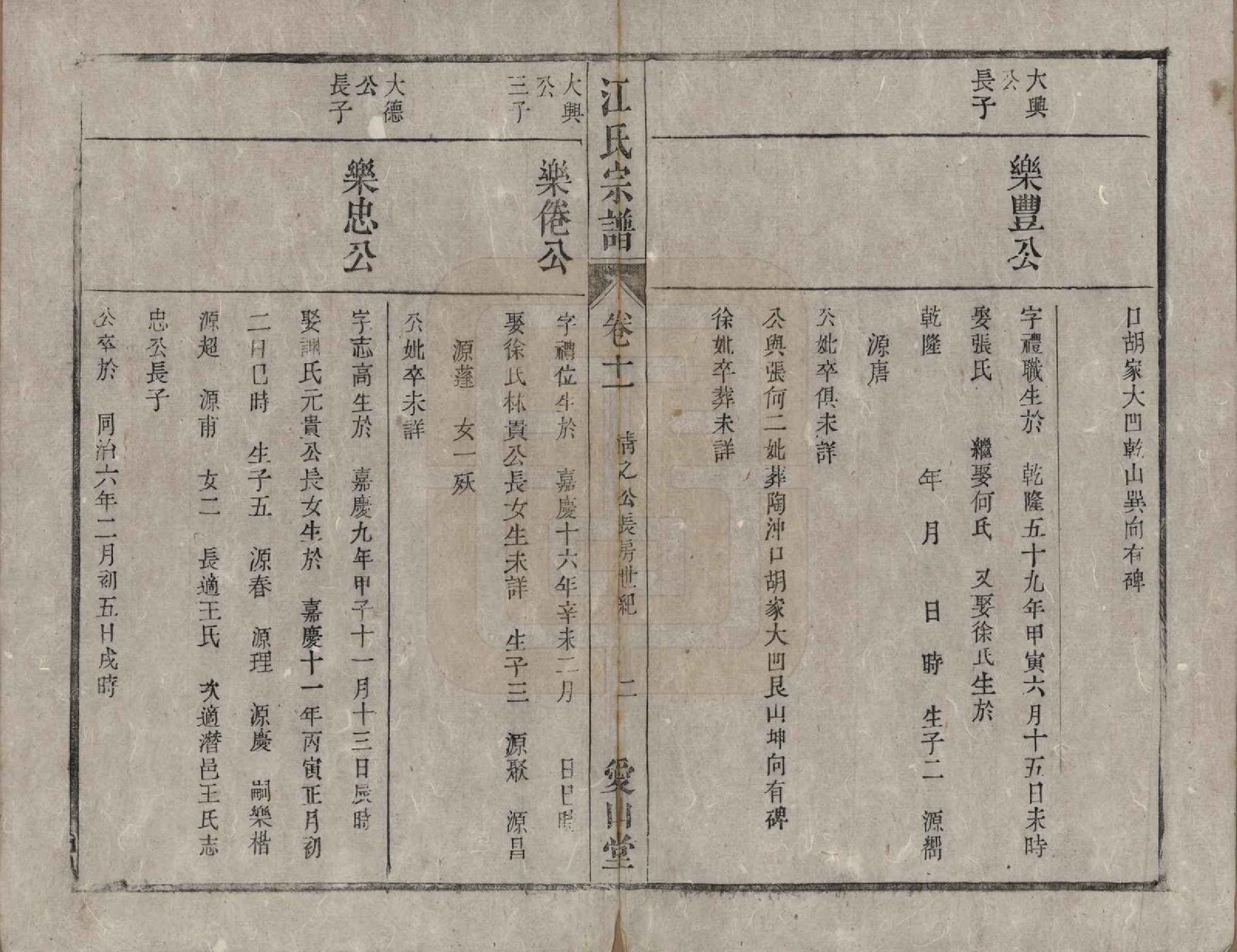 GTJP0678.江.安徽桐城.桐城浮山江氏族谱十八卷.清光绪五年（1879）_011.pdf_第2页