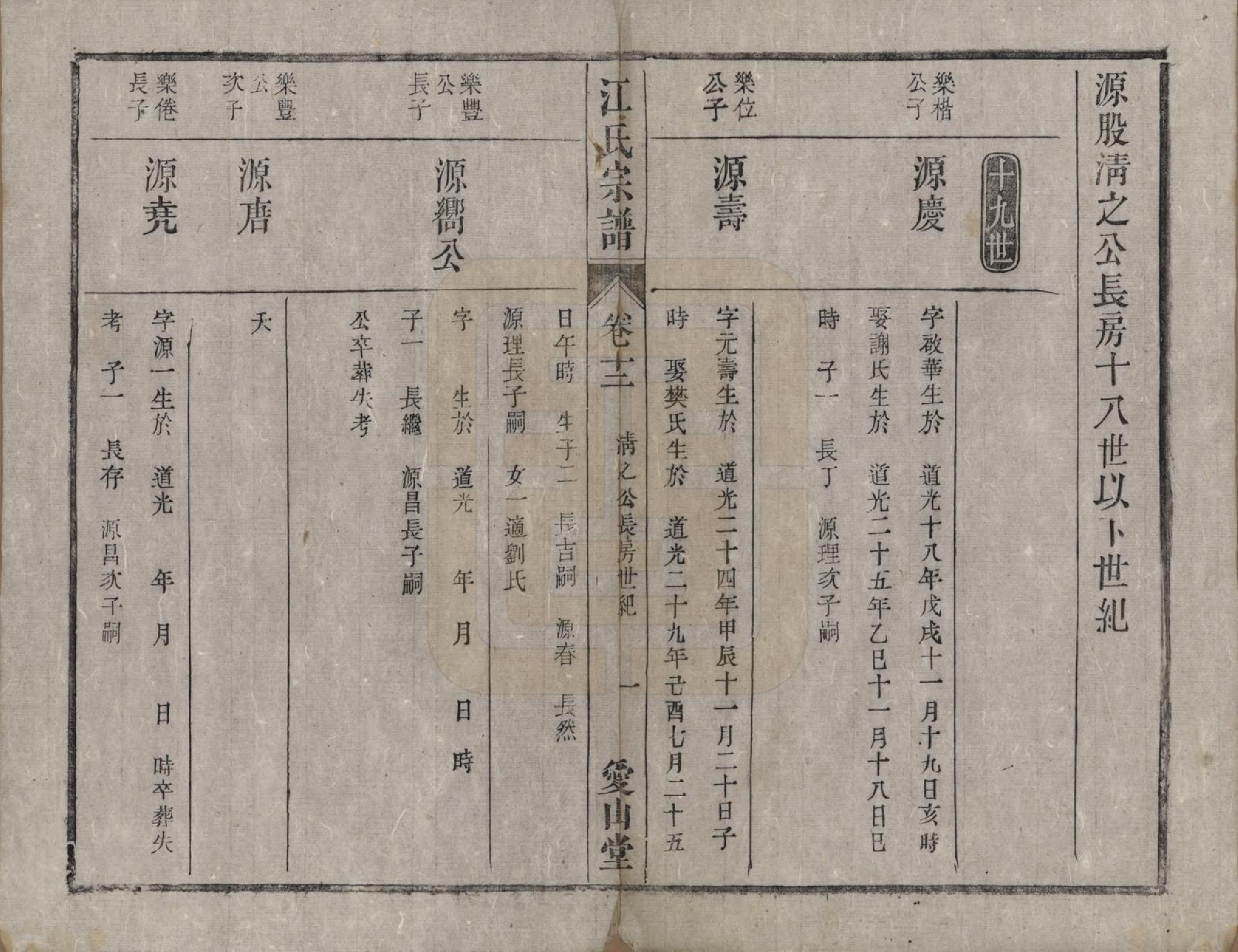 GTJP0678.江.安徽桐城.桐城浮山江氏族谱十八卷.清光绪五年（1879）_012.pdf_第1页