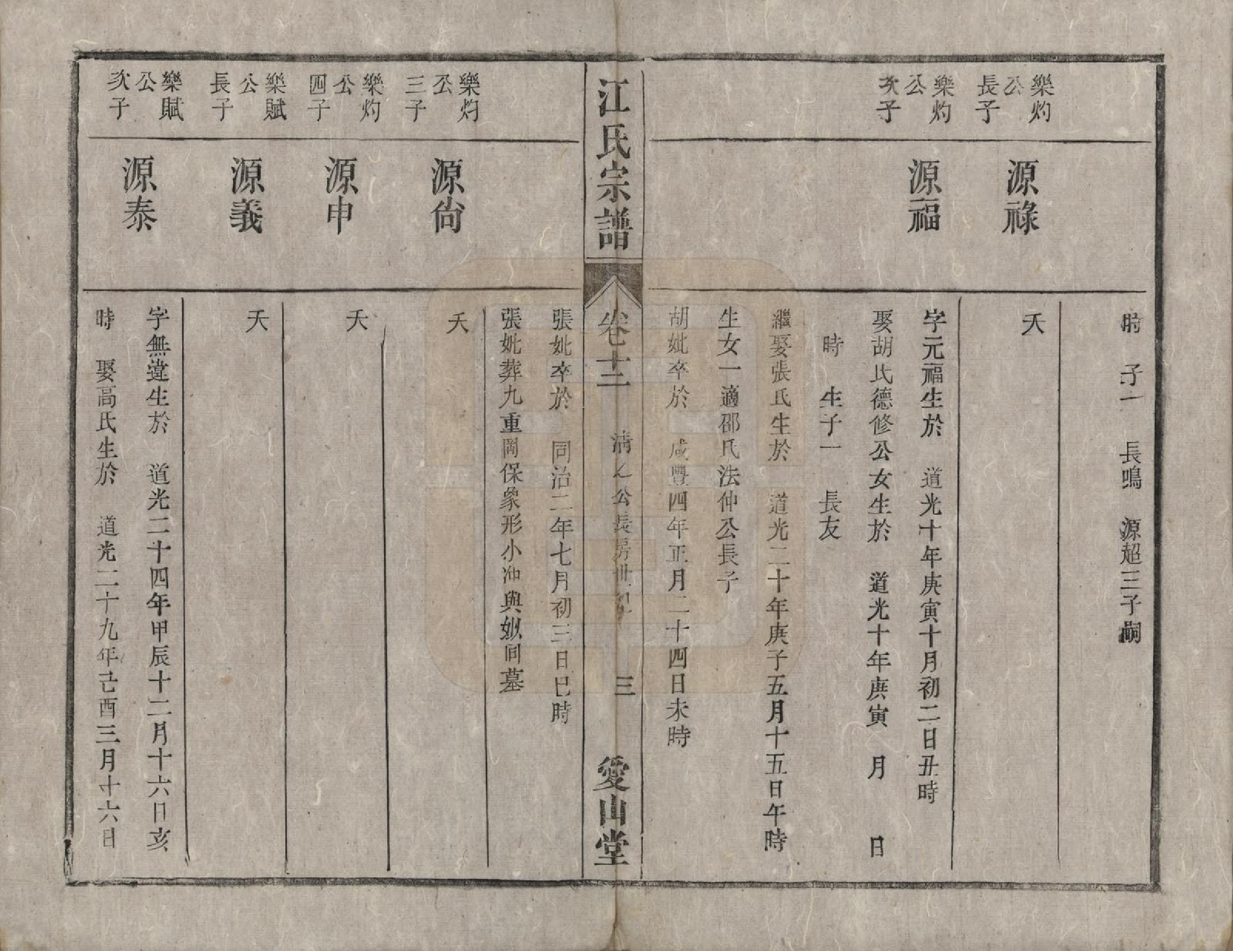 GTJP0678.江.安徽桐城.桐城浮山江氏族谱十八卷.清光绪五年（1879）_012.pdf_第3页