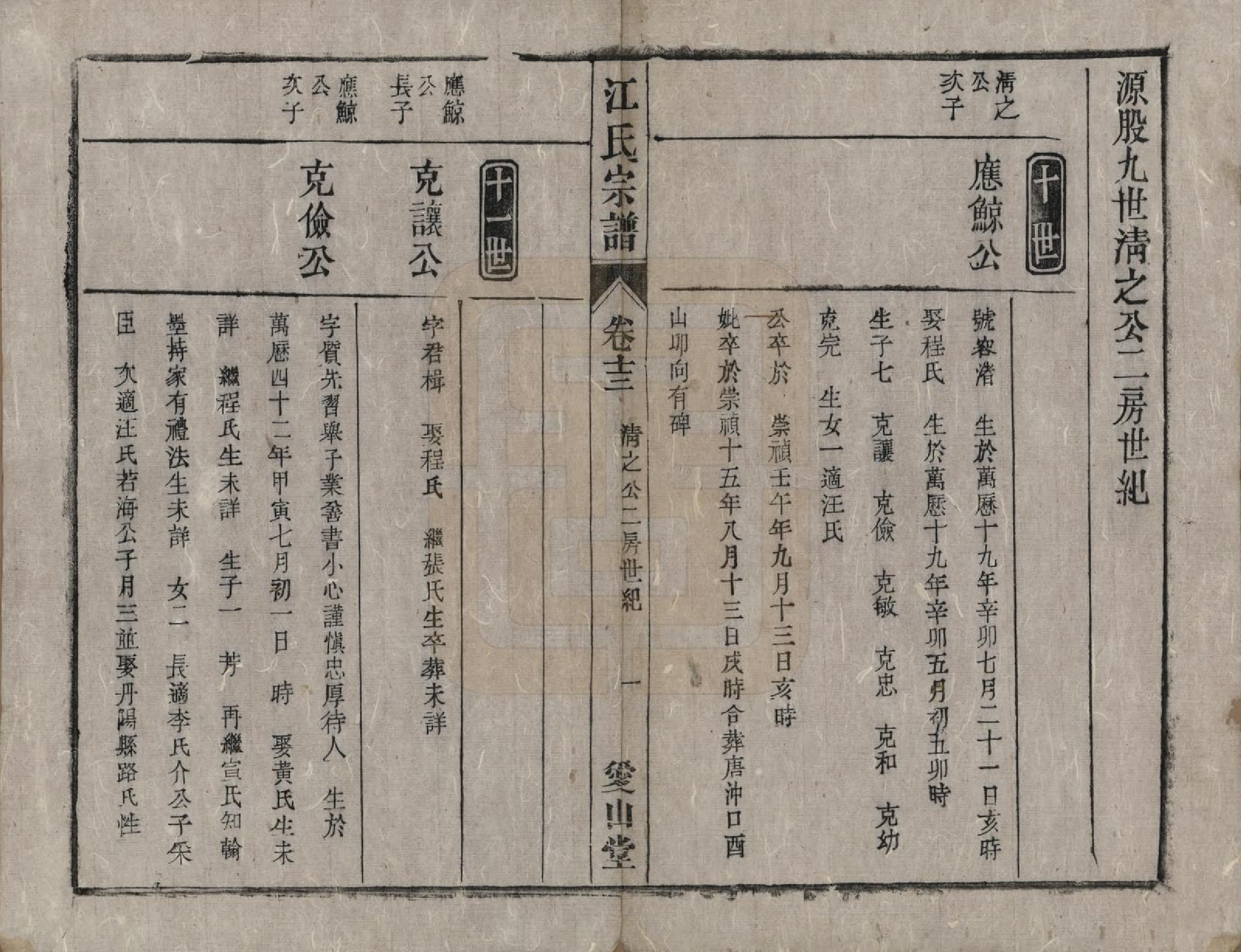 GTJP0678.江.安徽桐城.桐城浮山江氏族谱十八卷.清光绪五年（1879）_013.pdf_第1页