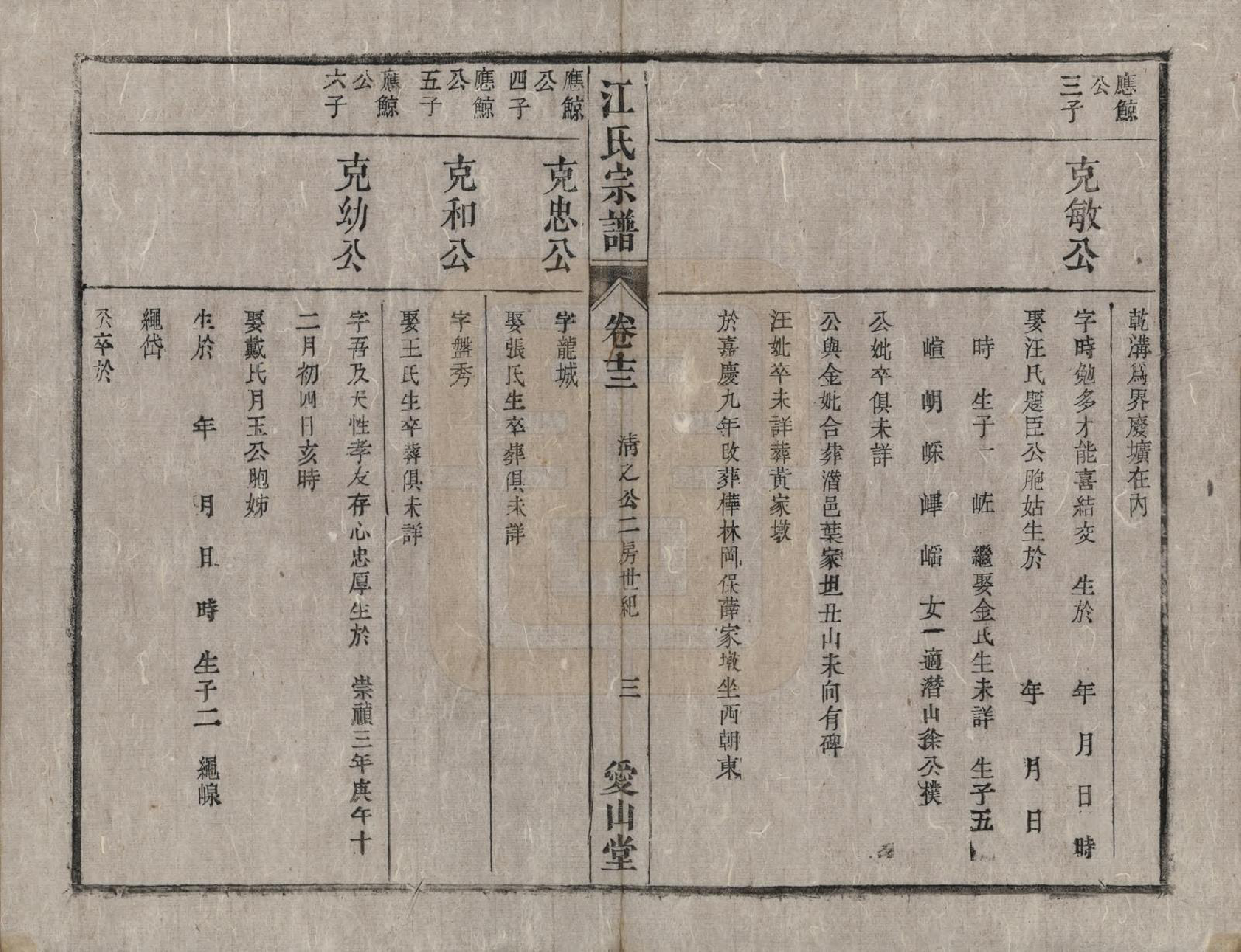 GTJP0678.江.安徽桐城.桐城浮山江氏族谱十八卷.清光绪五年（1879）_013.pdf_第3页