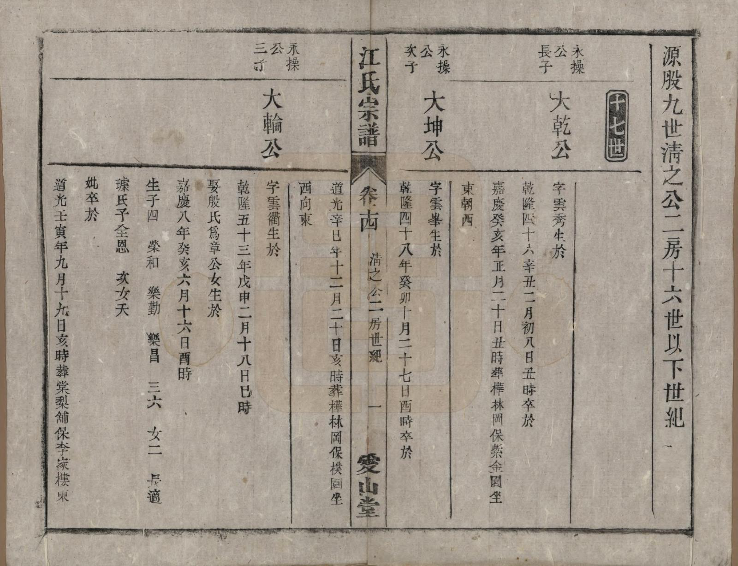 GTJP0678.江.安徽桐城.桐城浮山江氏族谱十八卷.清光绪五年（1879）_014.pdf_第1页