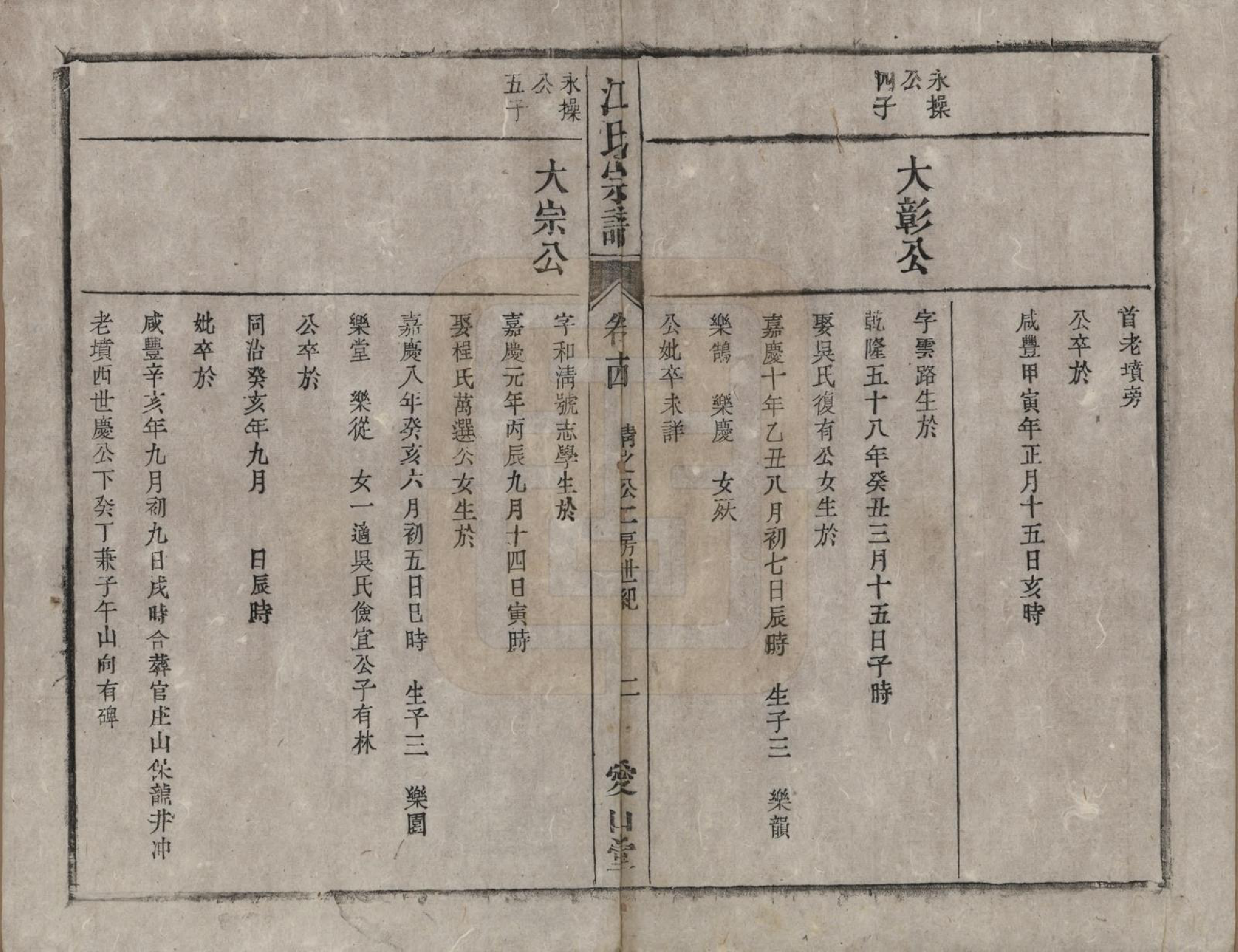 GTJP0678.江.安徽桐城.桐城浮山江氏族谱十八卷.清光绪五年（1879）_014.pdf_第2页