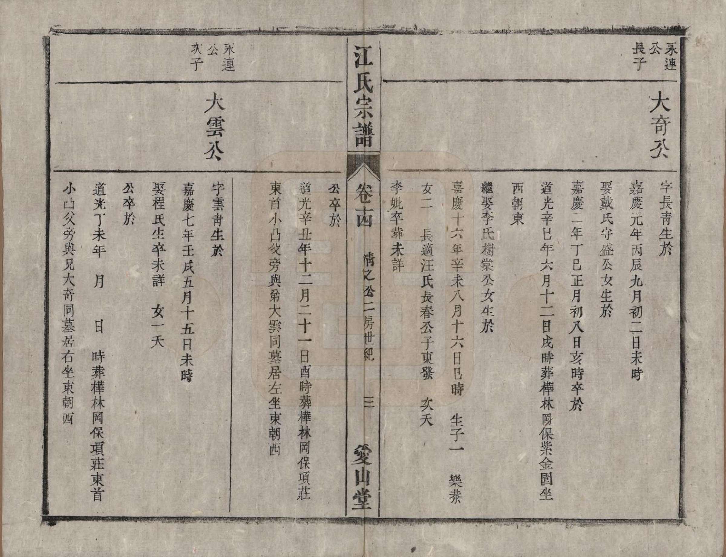 GTJP0678.江.安徽桐城.桐城浮山江氏族谱十八卷.清光绪五年（1879）_014.pdf_第3页