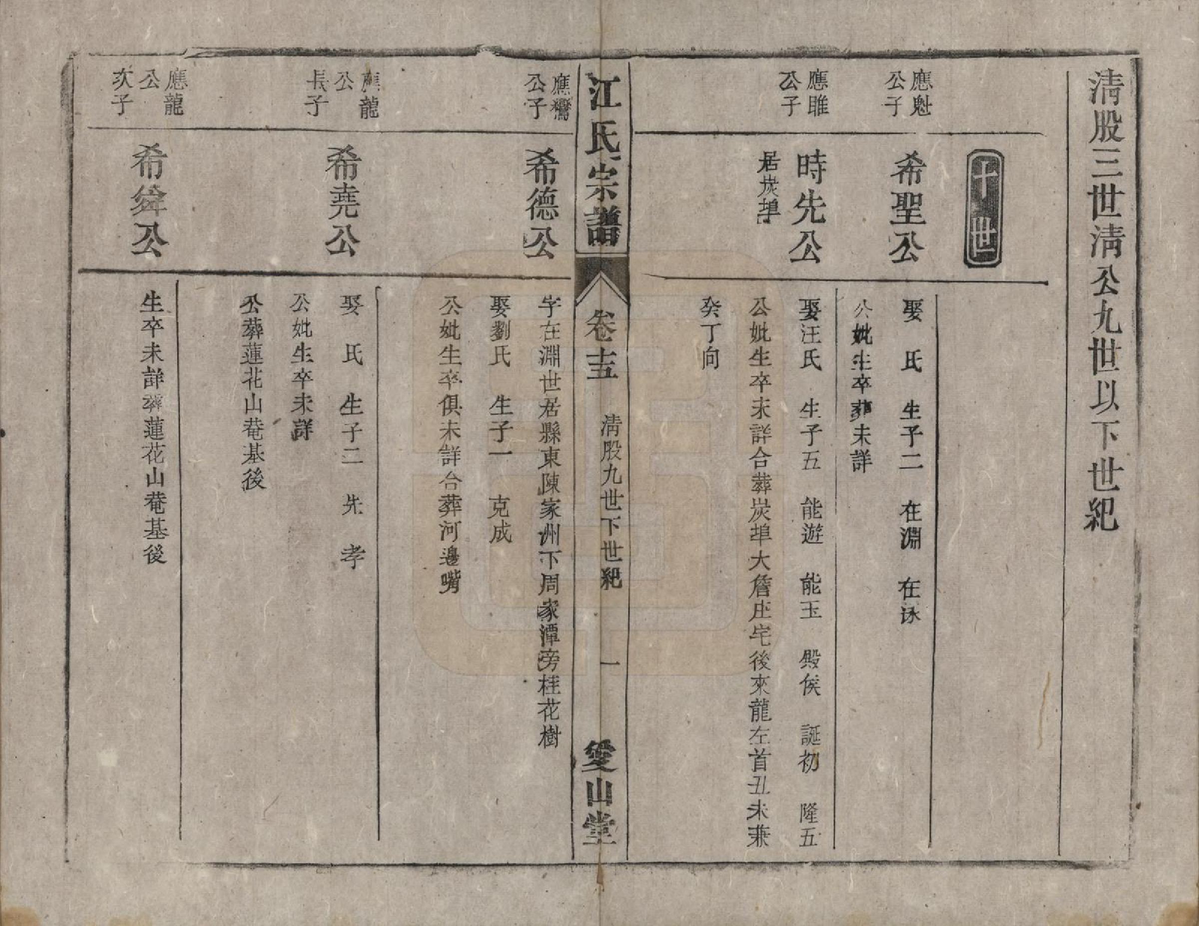 GTJP0678.江.安徽桐城.桐城浮山江氏族谱十八卷.清光绪五年（1879）_015.pdf_第1页