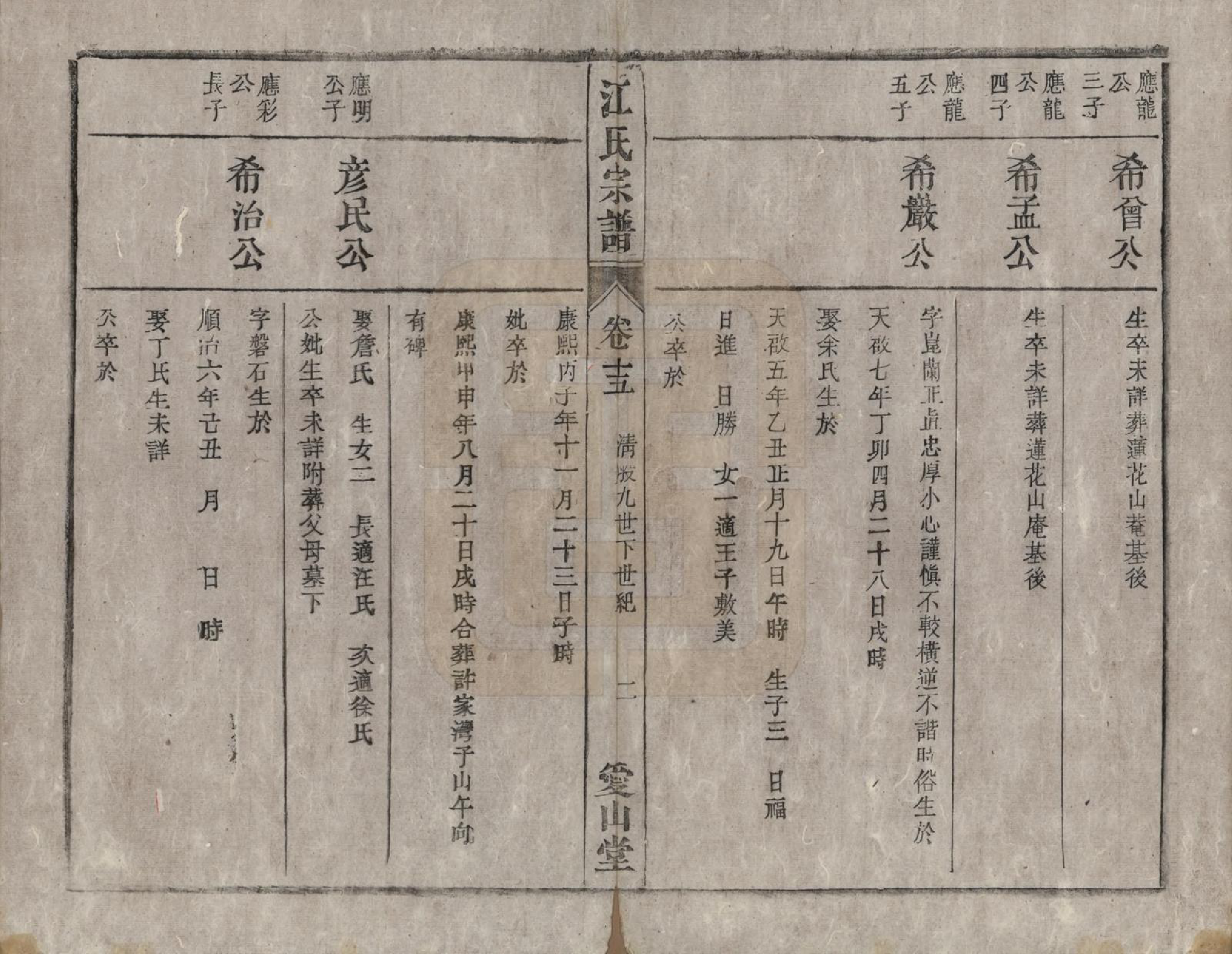 GTJP0678.江.安徽桐城.桐城浮山江氏族谱十八卷.清光绪五年（1879）_015.pdf_第2页