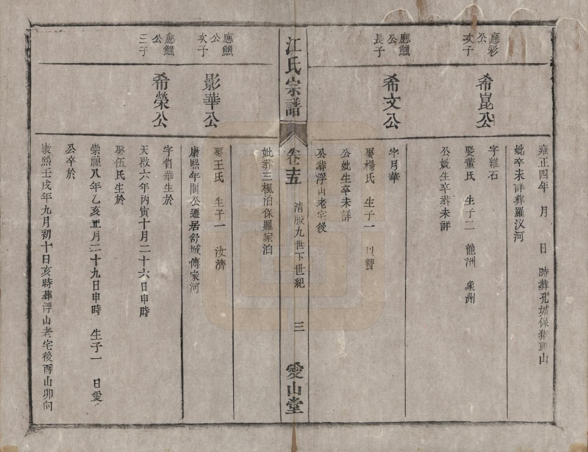 GTJP0678.江.安徽桐城.桐城浮山江氏族谱十八卷.清光绪五年（1879）_015.pdf_第3页