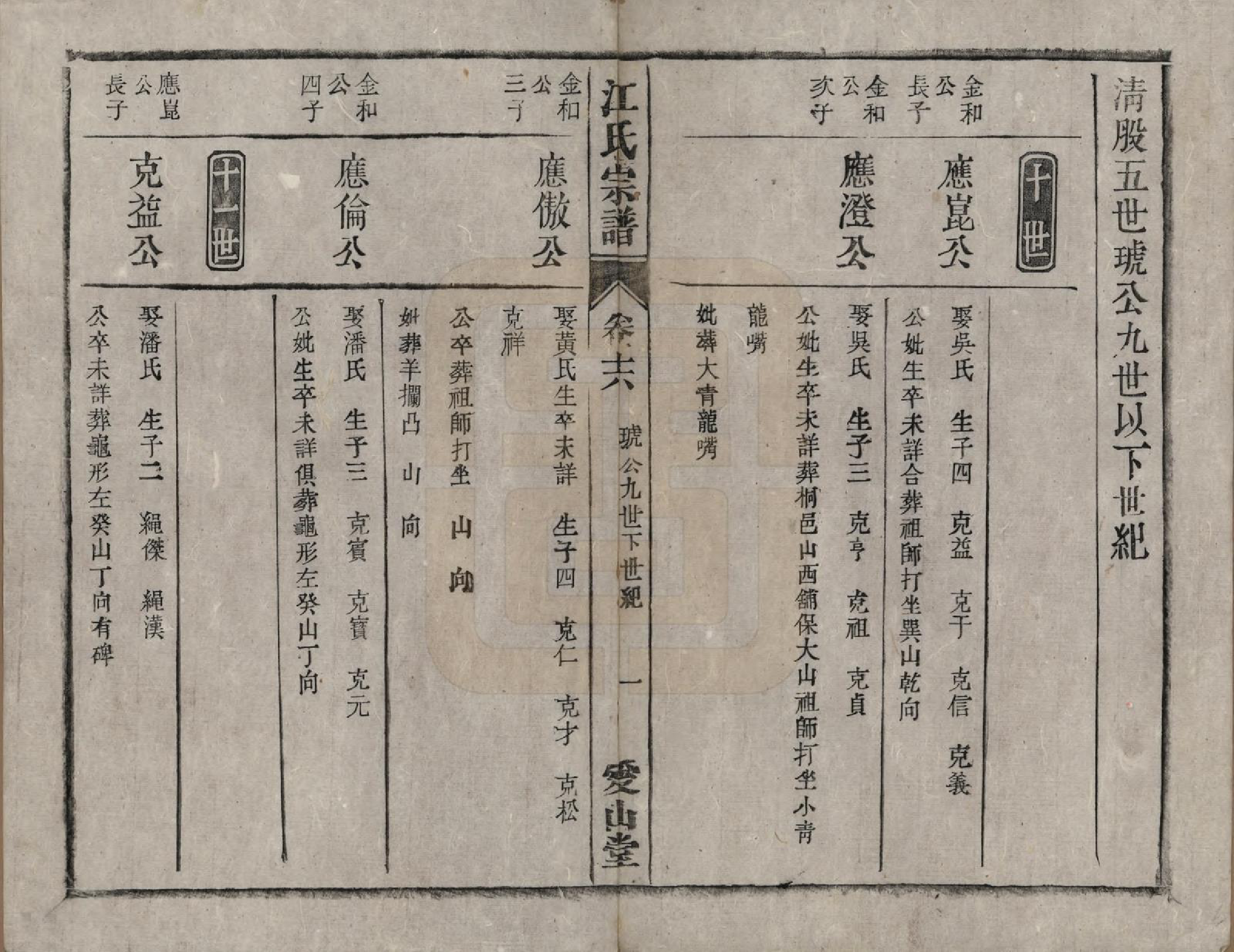 GTJP0678.江.安徽桐城.桐城浮山江氏族谱十八卷.清光绪五年（1879）_016.pdf_第1页