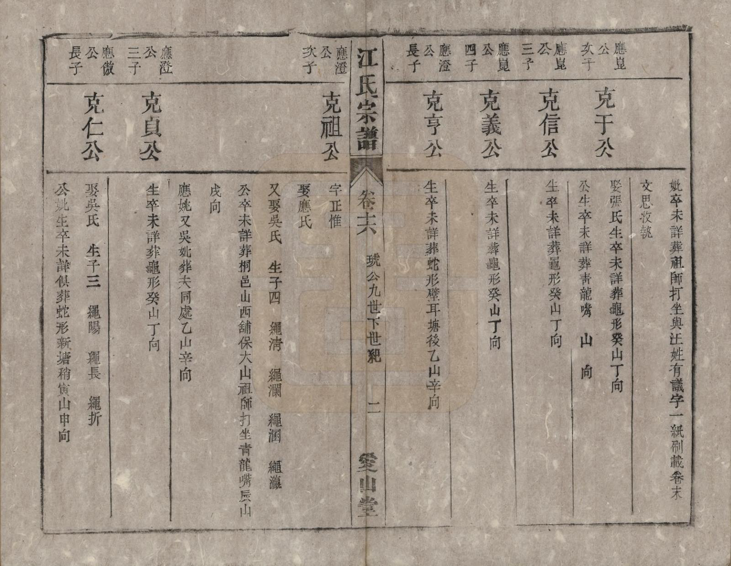 GTJP0678.江.安徽桐城.桐城浮山江氏族谱十八卷.清光绪五年（1879）_016.pdf_第2页