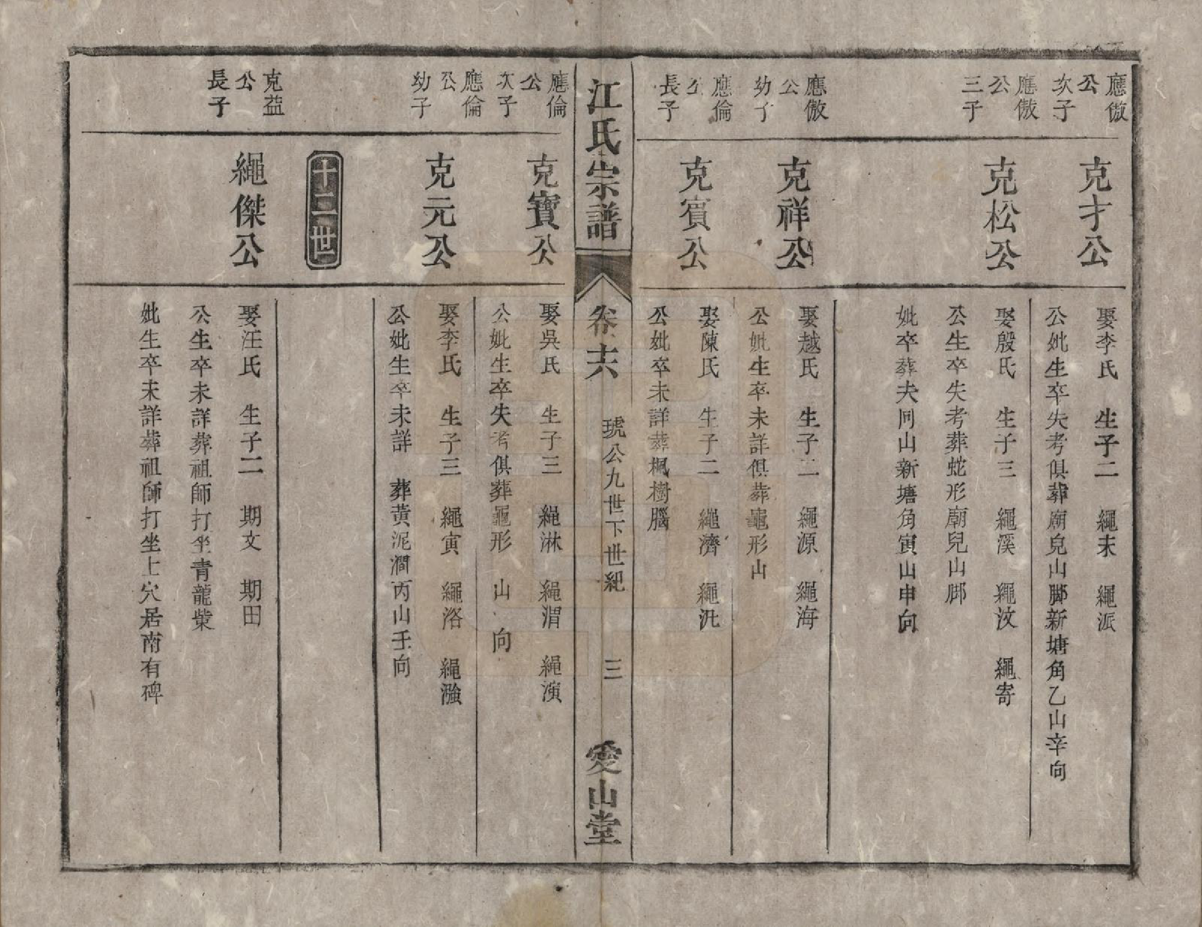 GTJP0678.江.安徽桐城.桐城浮山江氏族谱十八卷.清光绪五年（1879）_016.pdf_第3页