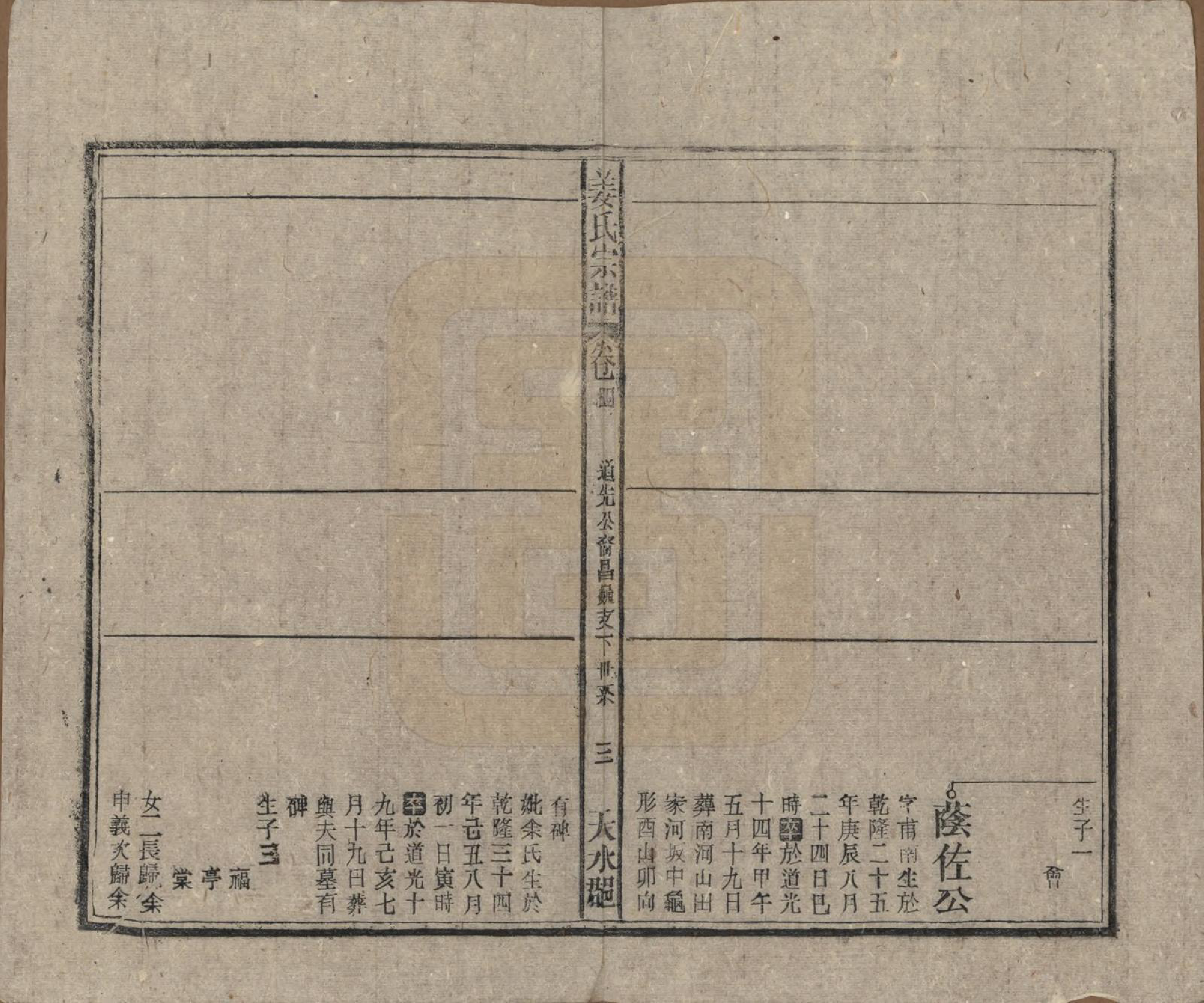 GTJP0683.姜.天水郡迁安徽太湖、宿松.天水郡姜氏宗谱十五卷首二卷.民国三十五年（1946）_004.pdf_第3页