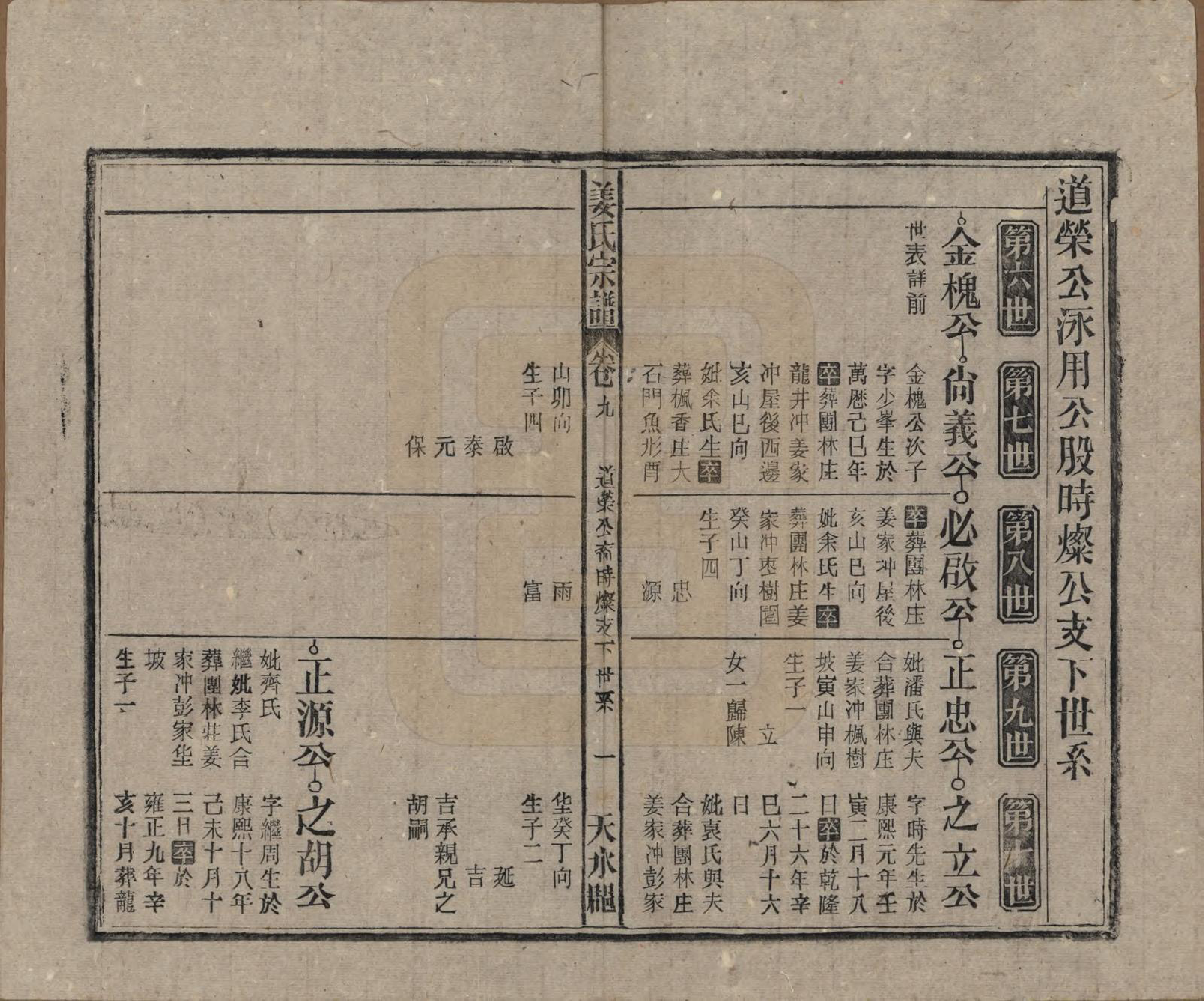 GTJP0683.姜.天水郡迁安徽太湖、宿松.天水郡姜氏宗谱十五卷首二卷.民国三十五年（1946）_009.pdf_第1页