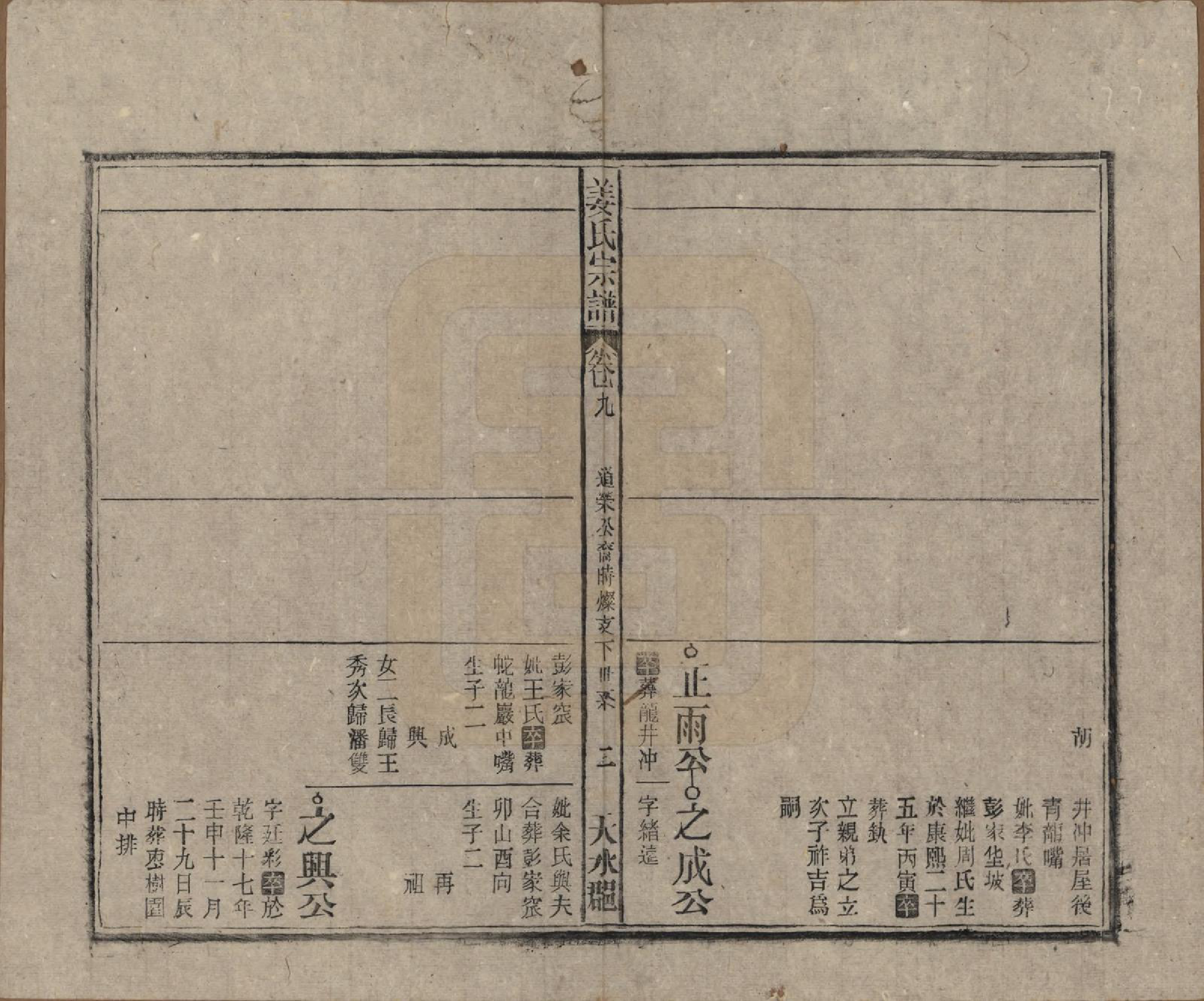 GTJP0683.姜.天水郡迁安徽太湖、宿松.天水郡姜氏宗谱十五卷首二卷.民国三十五年（1946）_009.pdf_第2页