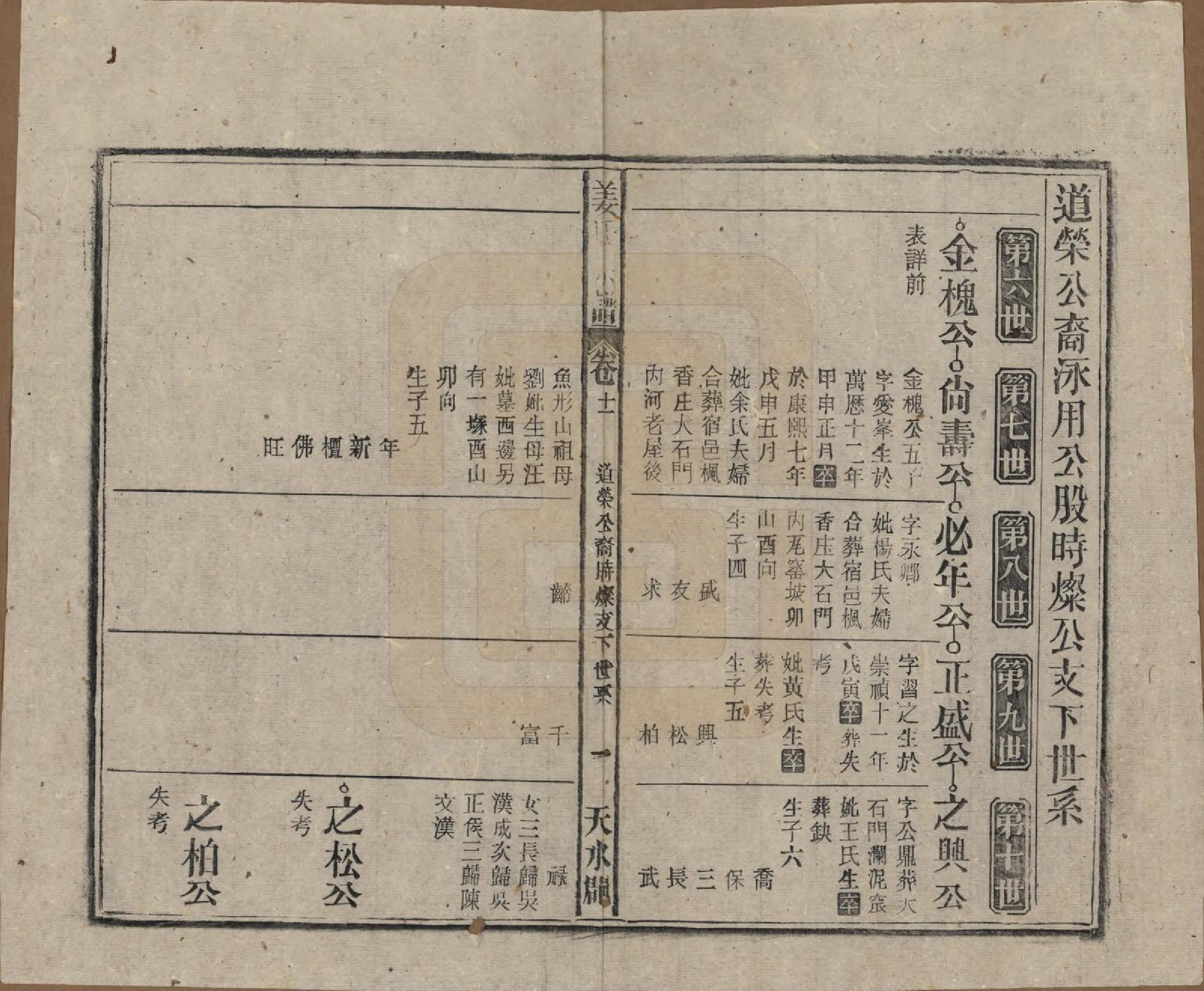 GTJP0683.姜.天水郡迁安徽太湖、宿松.天水郡姜氏宗谱十五卷首二卷.民国三十五年（1946）_011.pdf_第1页