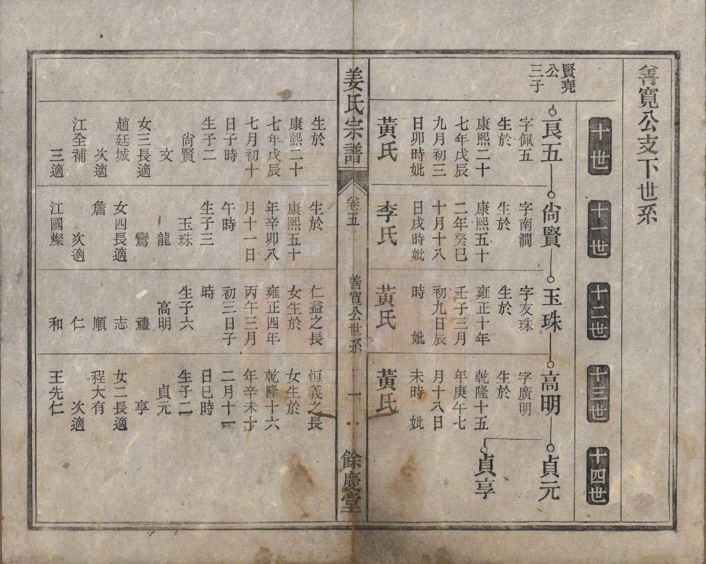 GTJP0684.姜.安徽桐城.皖桐姜氏宗谱十卷.清光绪十九年（1893）_005.pdf_第1页