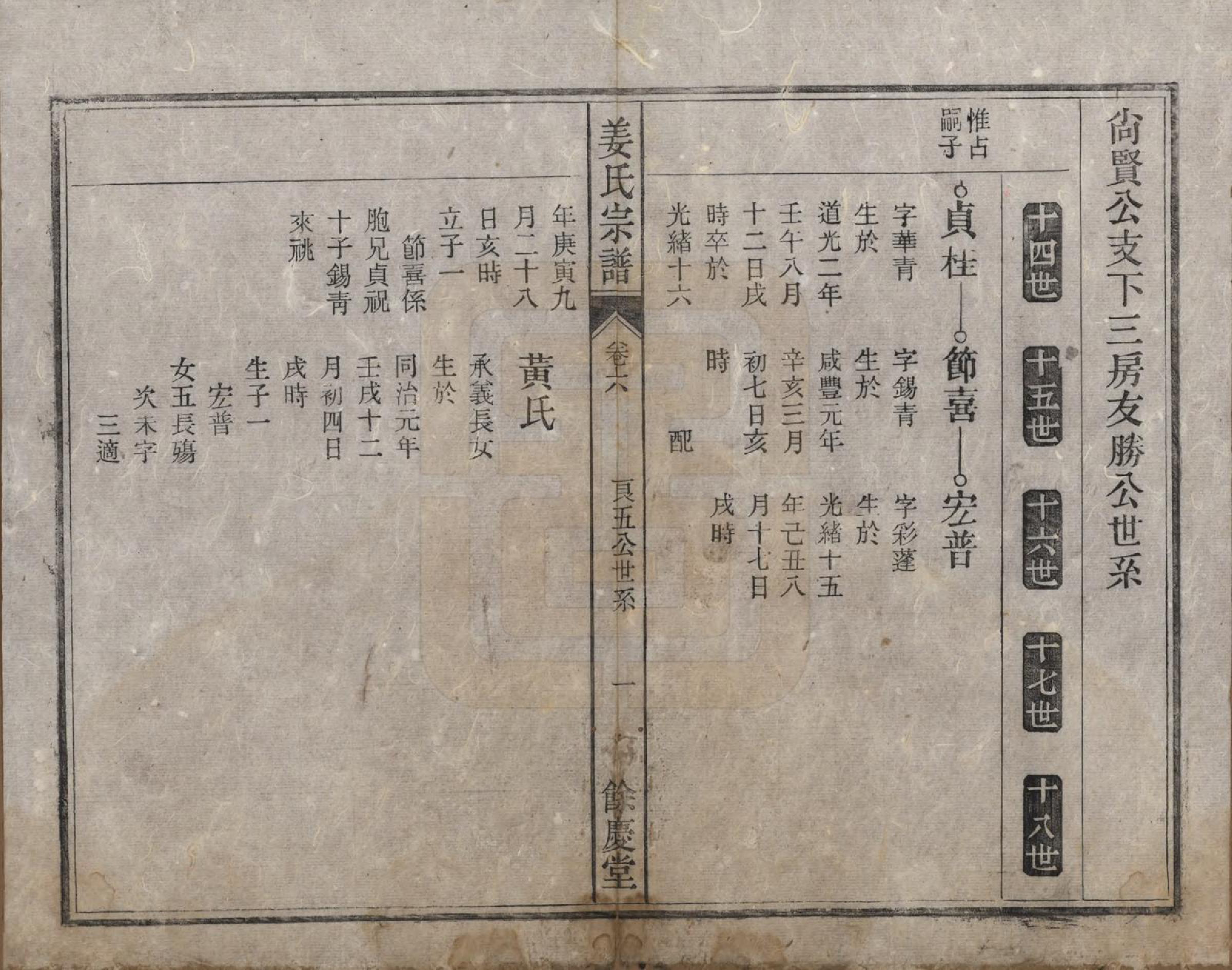 GTJP0684.姜.安徽桐城.皖桐姜氏宗谱十卷.清光绪十九年（1893）_006.pdf_第1页