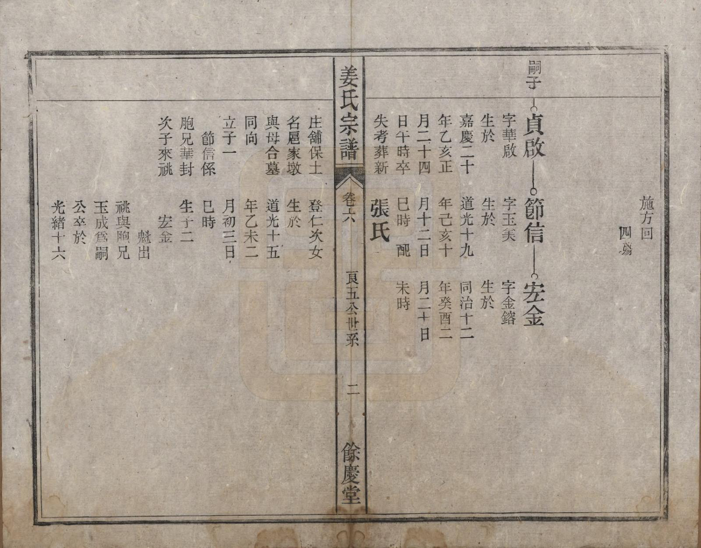 GTJP0684.姜.安徽桐城.皖桐姜氏宗谱十卷.清光绪十九年（1893）_006.pdf_第2页