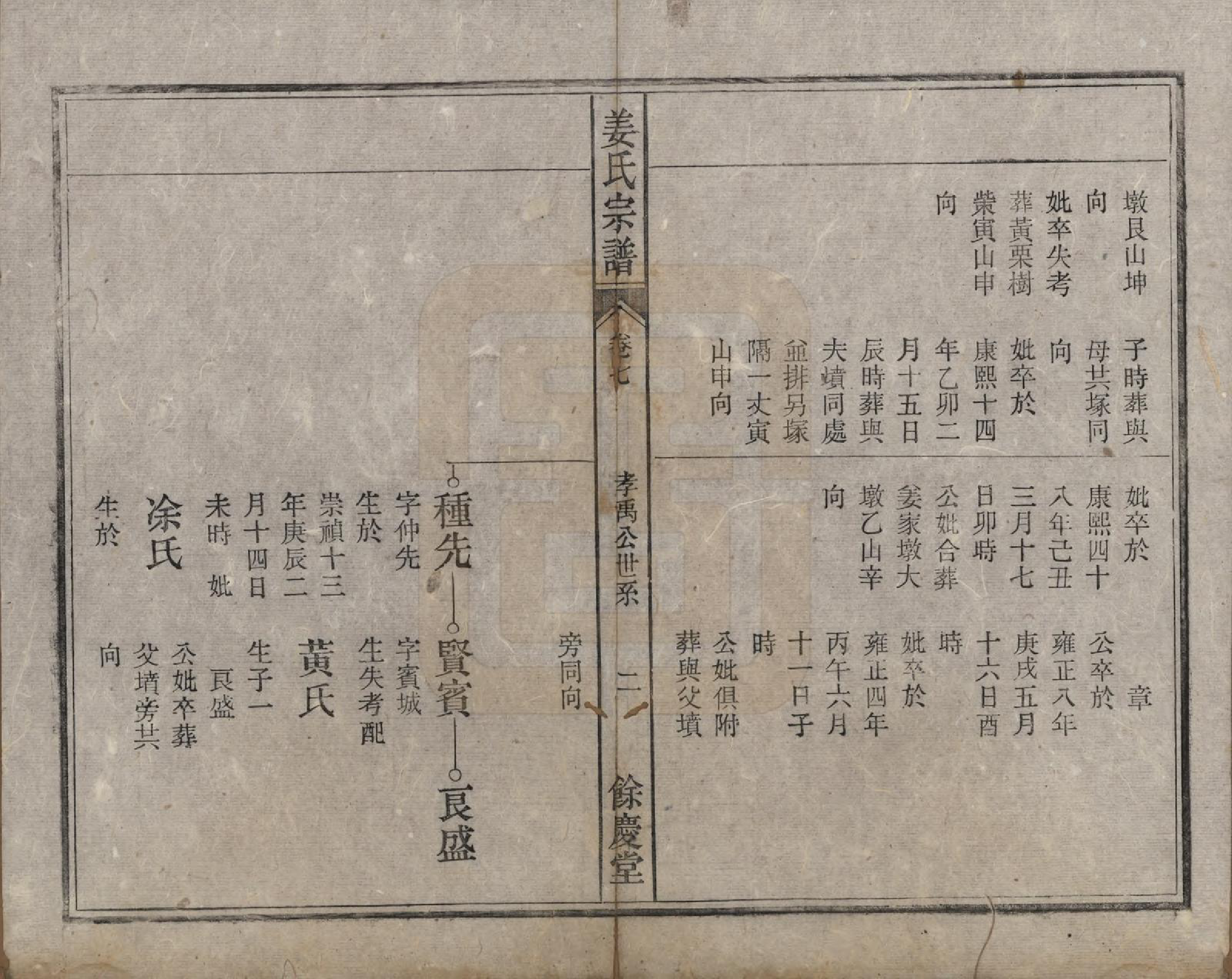 GTJP0684.姜.安徽桐城.皖桐姜氏宗谱十卷.清光绪十九年（1893）_007.pdf_第2页