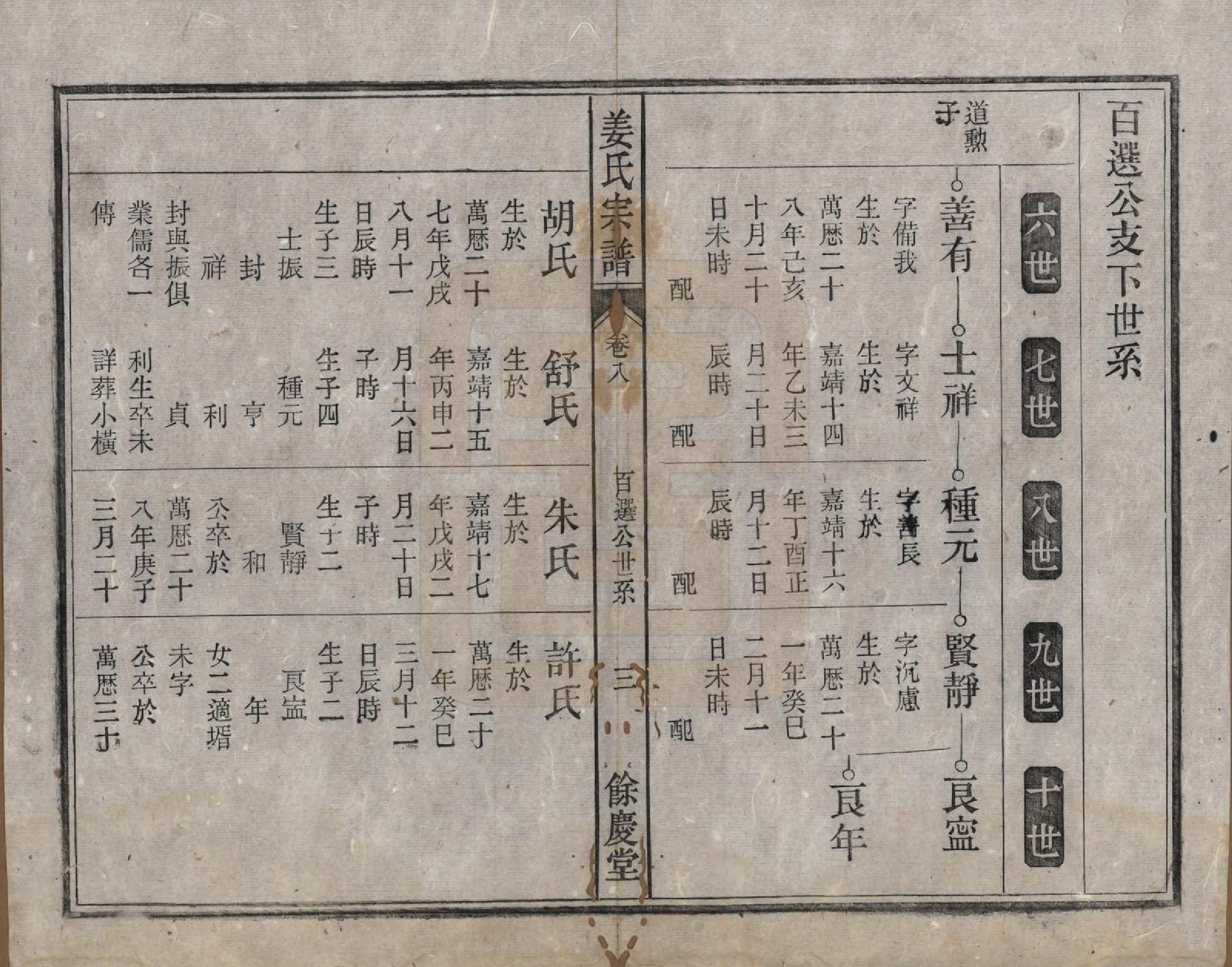 GTJP0684.姜.安徽桐城.皖桐姜氏宗谱十卷.清光绪十九年（1893）_008.pdf_第3页