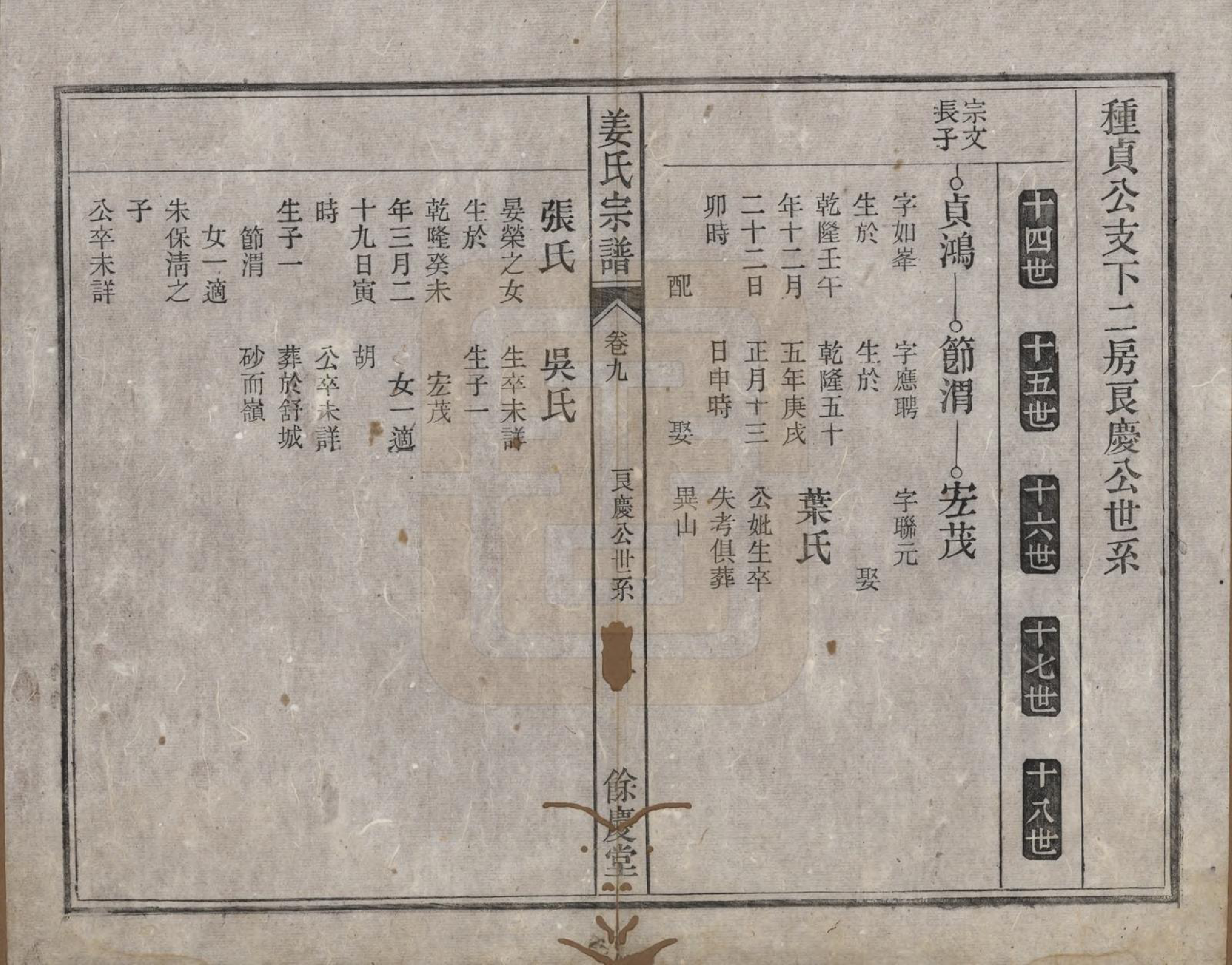 GTJP0684.姜.安徽桐城.皖桐姜氏宗谱十卷.清光绪十九年（1893）_009.pdf_第1页