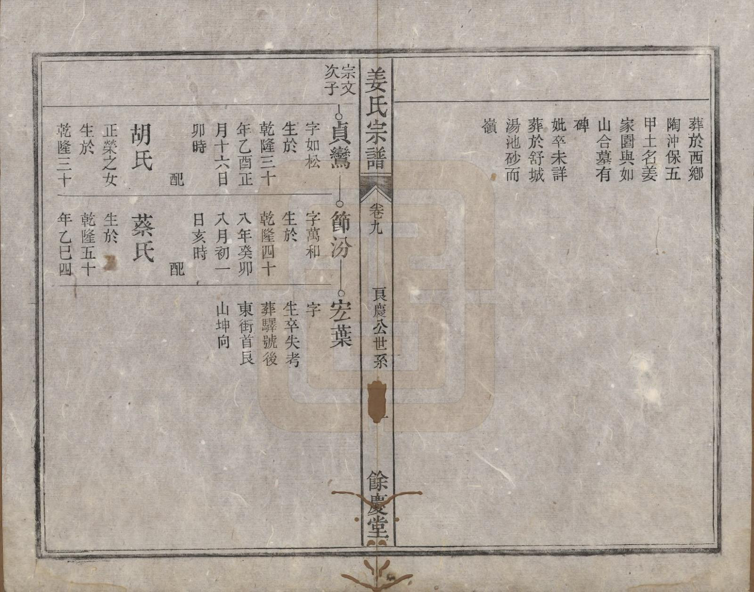 GTJP0684.姜.安徽桐城.皖桐姜氏宗谱十卷.清光绪十九年（1893）_009.pdf_第2页