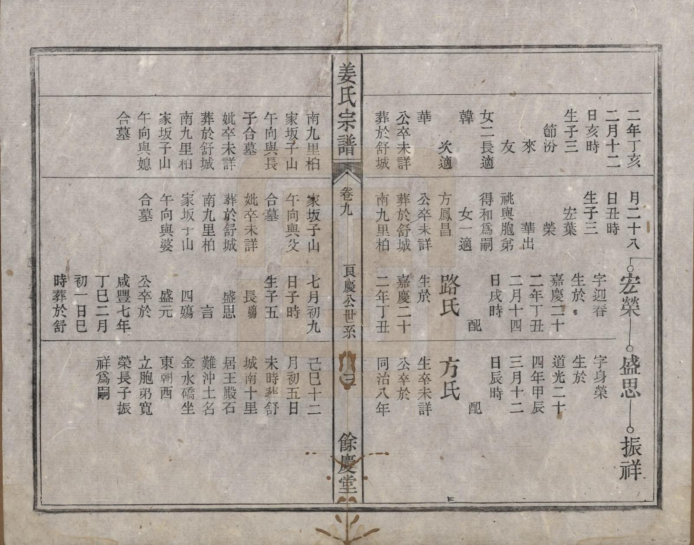 GTJP0684.姜.安徽桐城.皖桐姜氏宗谱十卷.清光绪十九年（1893）_009.pdf_第3页