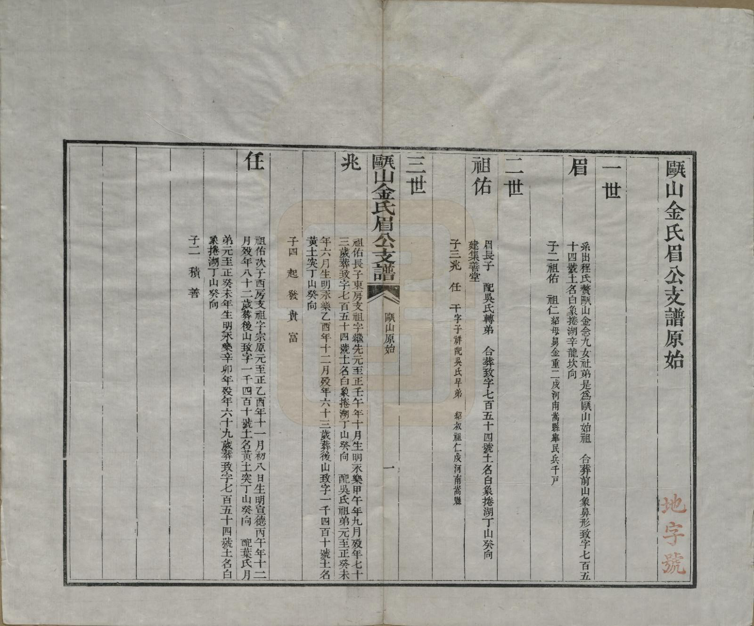 GTJP0720.金.安徽休宁.瓯山金氏眉公支谱四卷.清道光十二年（1832）_002.pdf_第1页