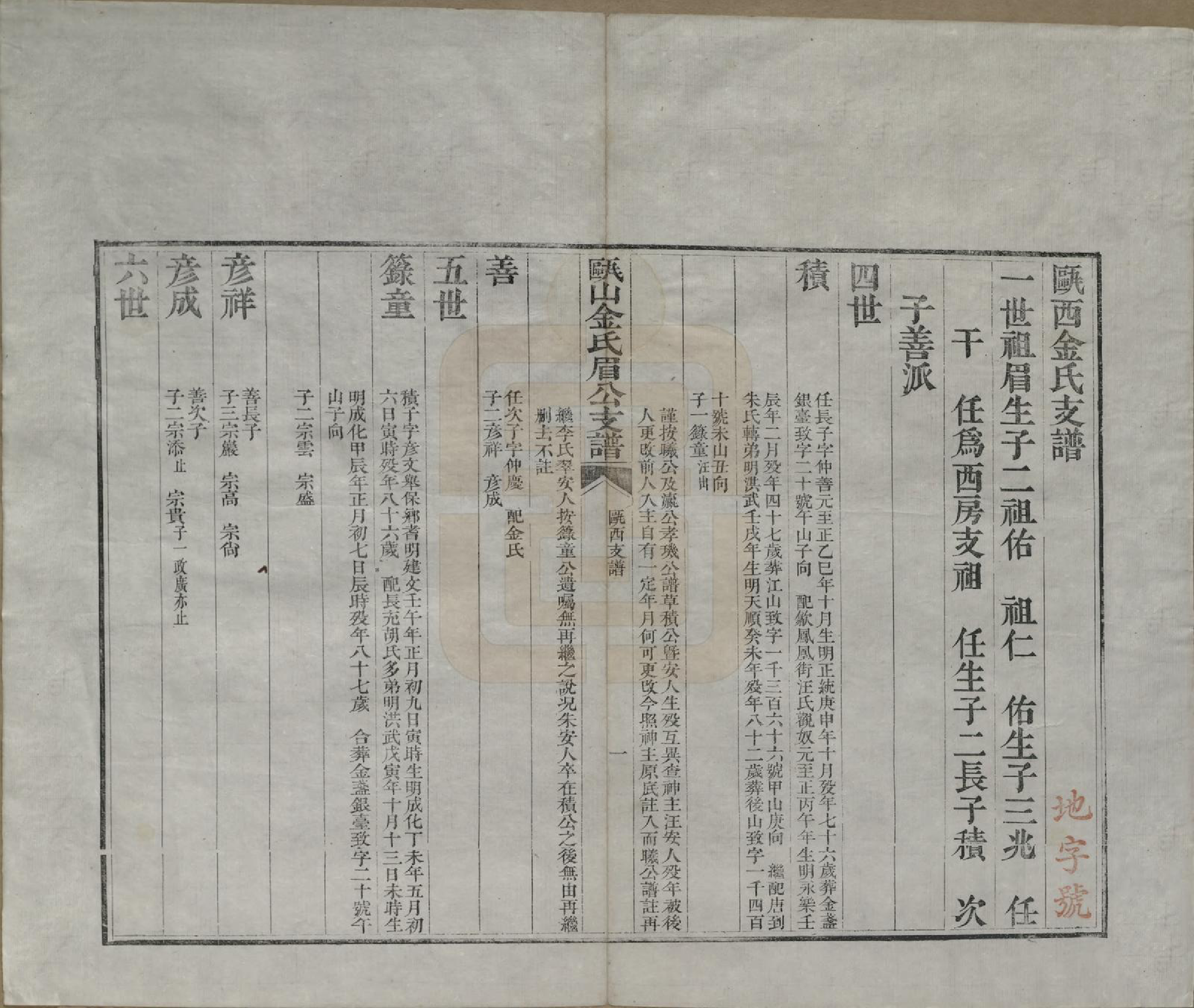 GTJP0720.金.安徽休宁.瓯山金氏眉公支谱四卷.清道光十二年（1832）_003.pdf_第1页