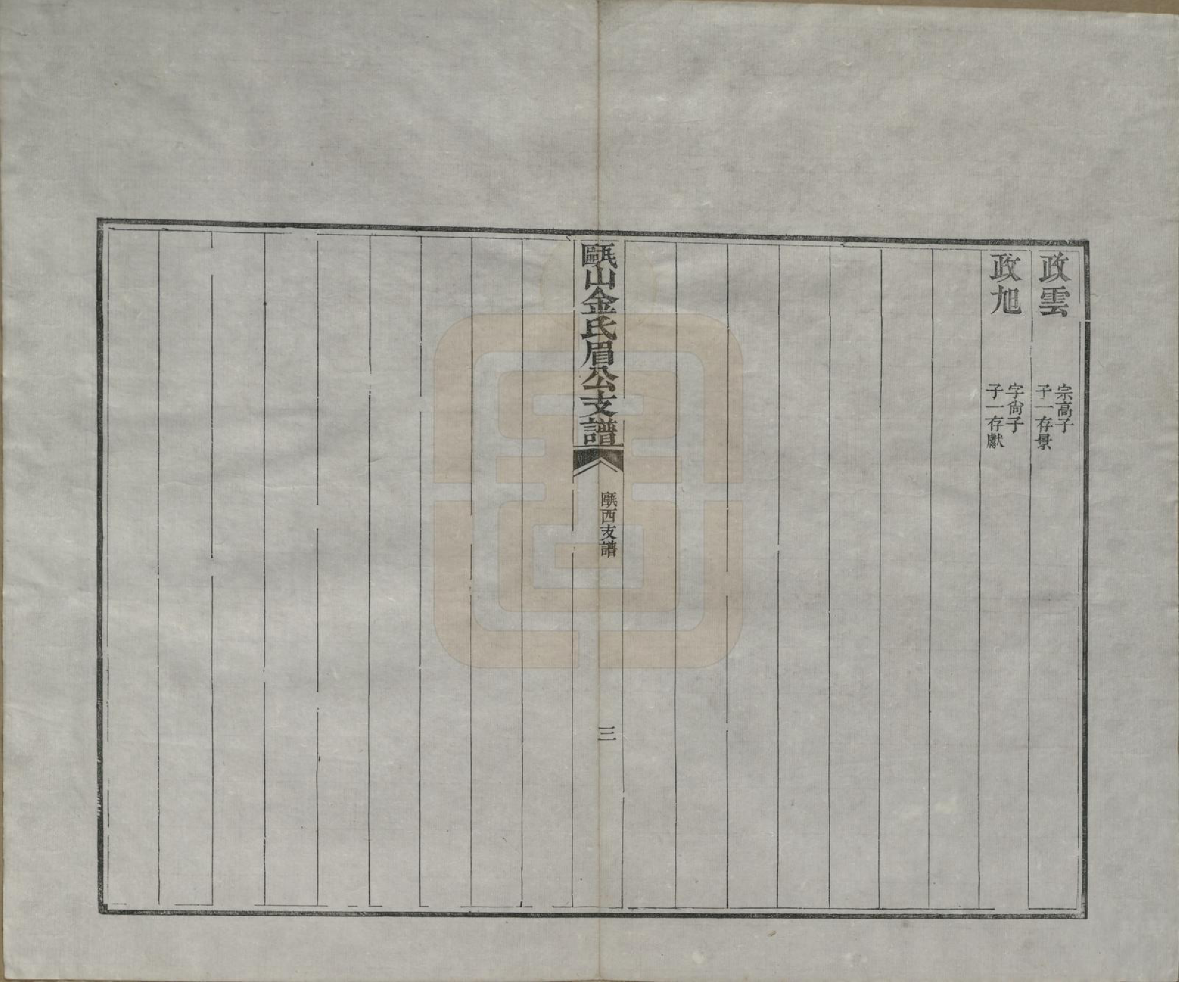 GTJP0720.金.安徽休宁.瓯山金氏眉公支谱四卷.清道光十二年（1832）_003.pdf_第3页