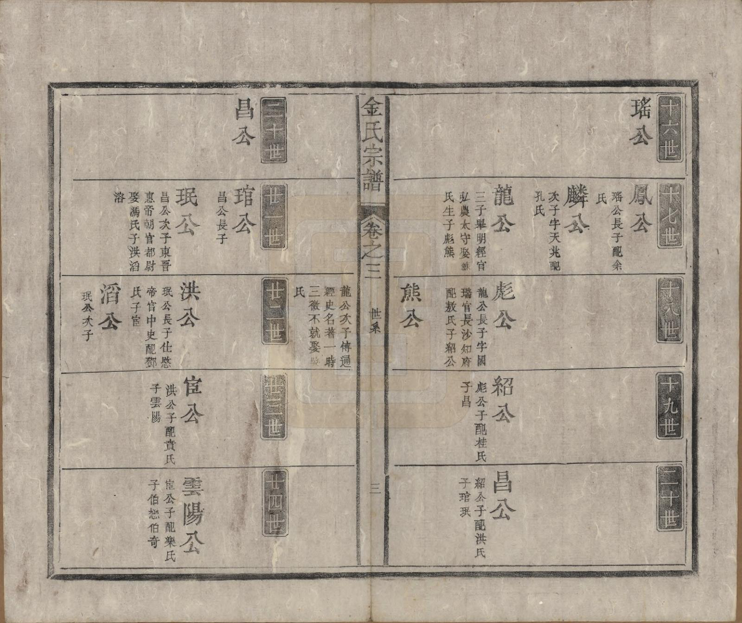 GTJP0722.金.安徽祁门.金氏宗谱六卷.清光绪八年（1882）_003.pdf_第3页