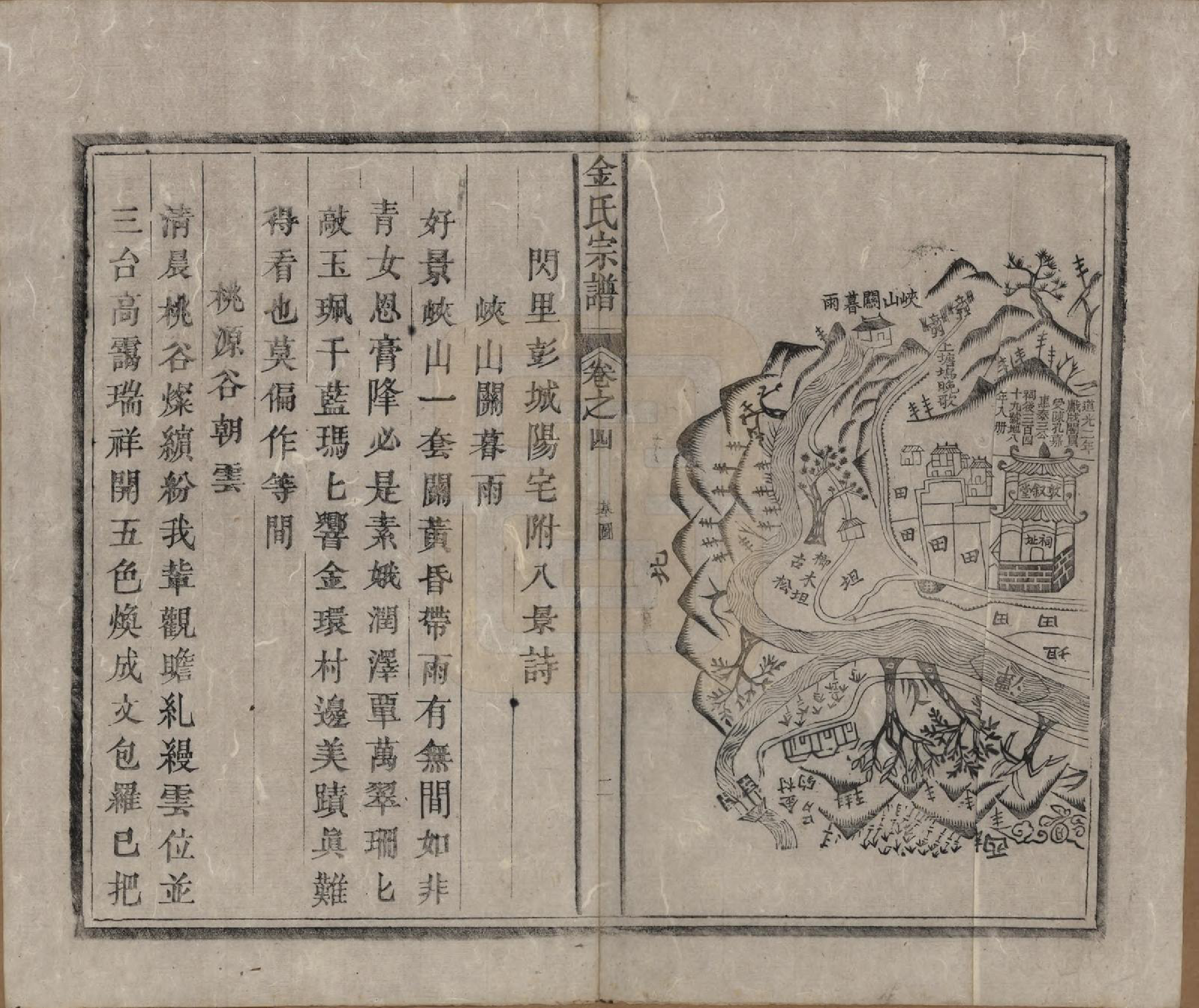 GTJP0722.金.安徽祁门.金氏宗谱六卷.清光绪八年（1882）_004.pdf_第2页