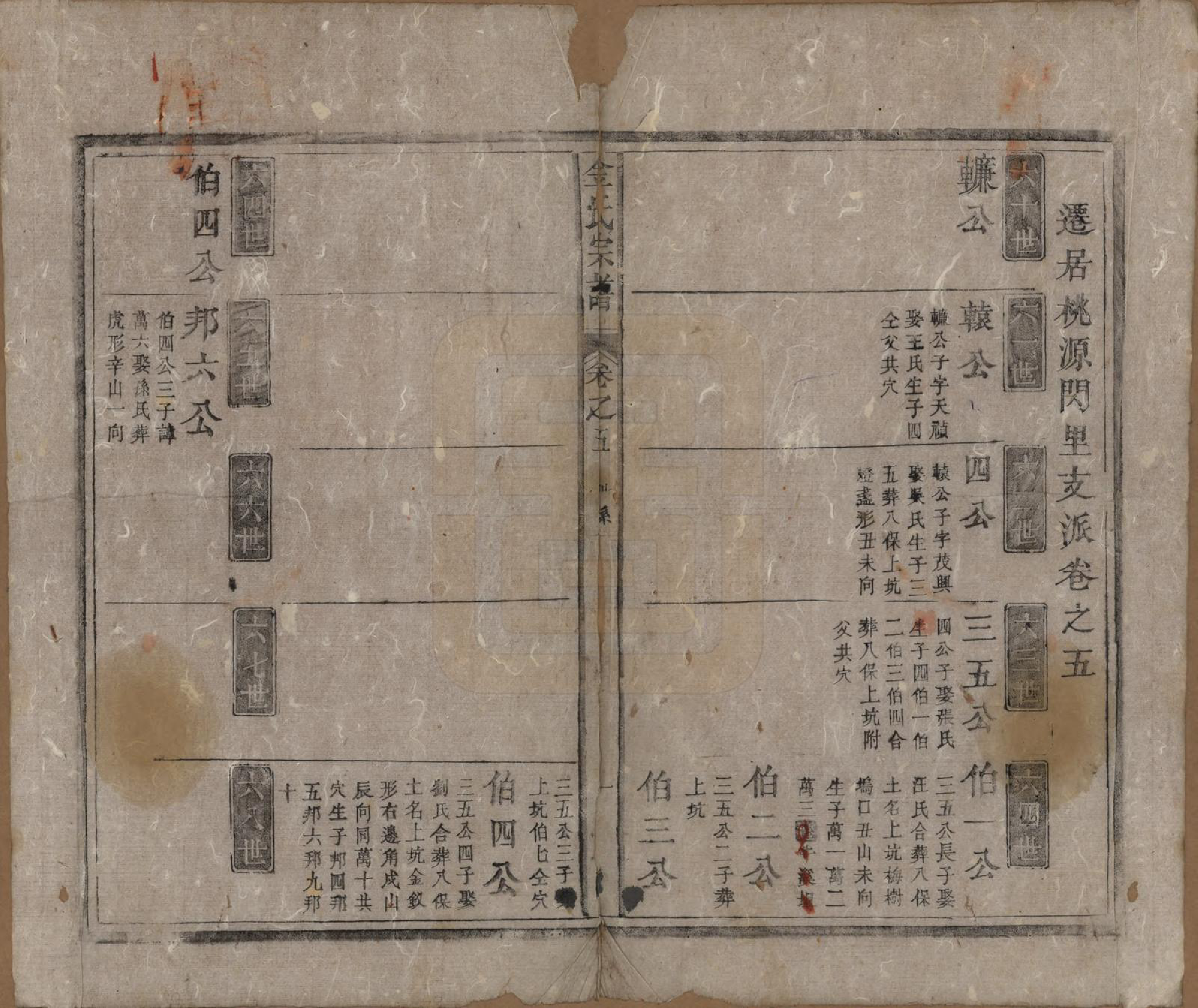 GTJP0722.金.安徽祁门.金氏宗谱六卷.清光绪八年（1882）_005.pdf_第1页