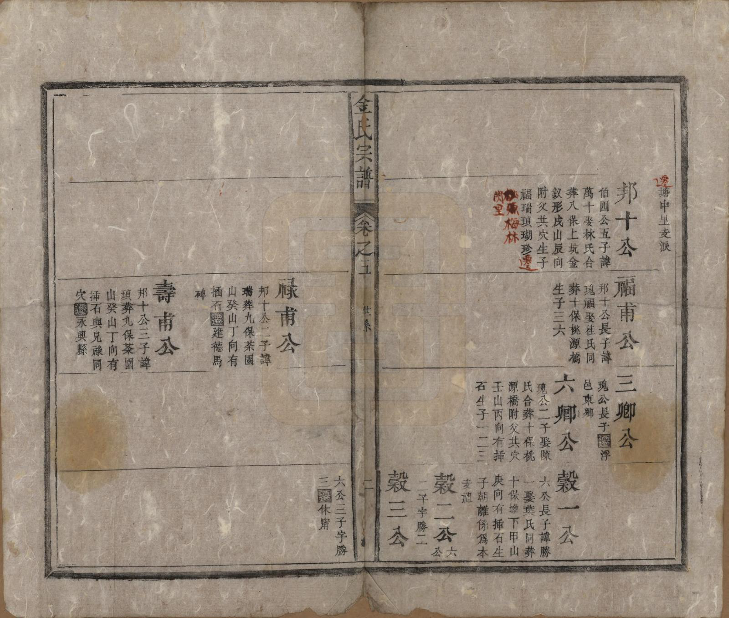 GTJP0722.金.安徽祁门.金氏宗谱六卷.清光绪八年（1882）_005.pdf_第2页