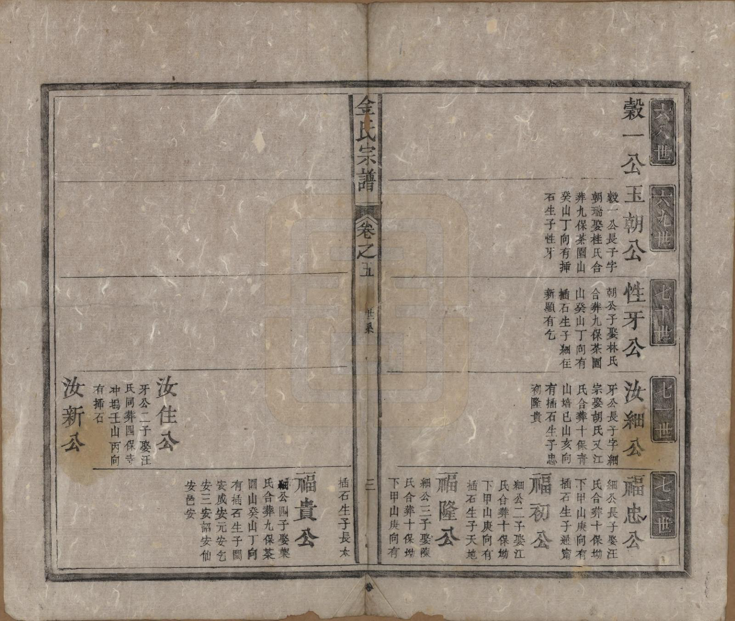 GTJP0722.金.安徽祁门.金氏宗谱六卷.清光绪八年（1882）_005.pdf_第3页