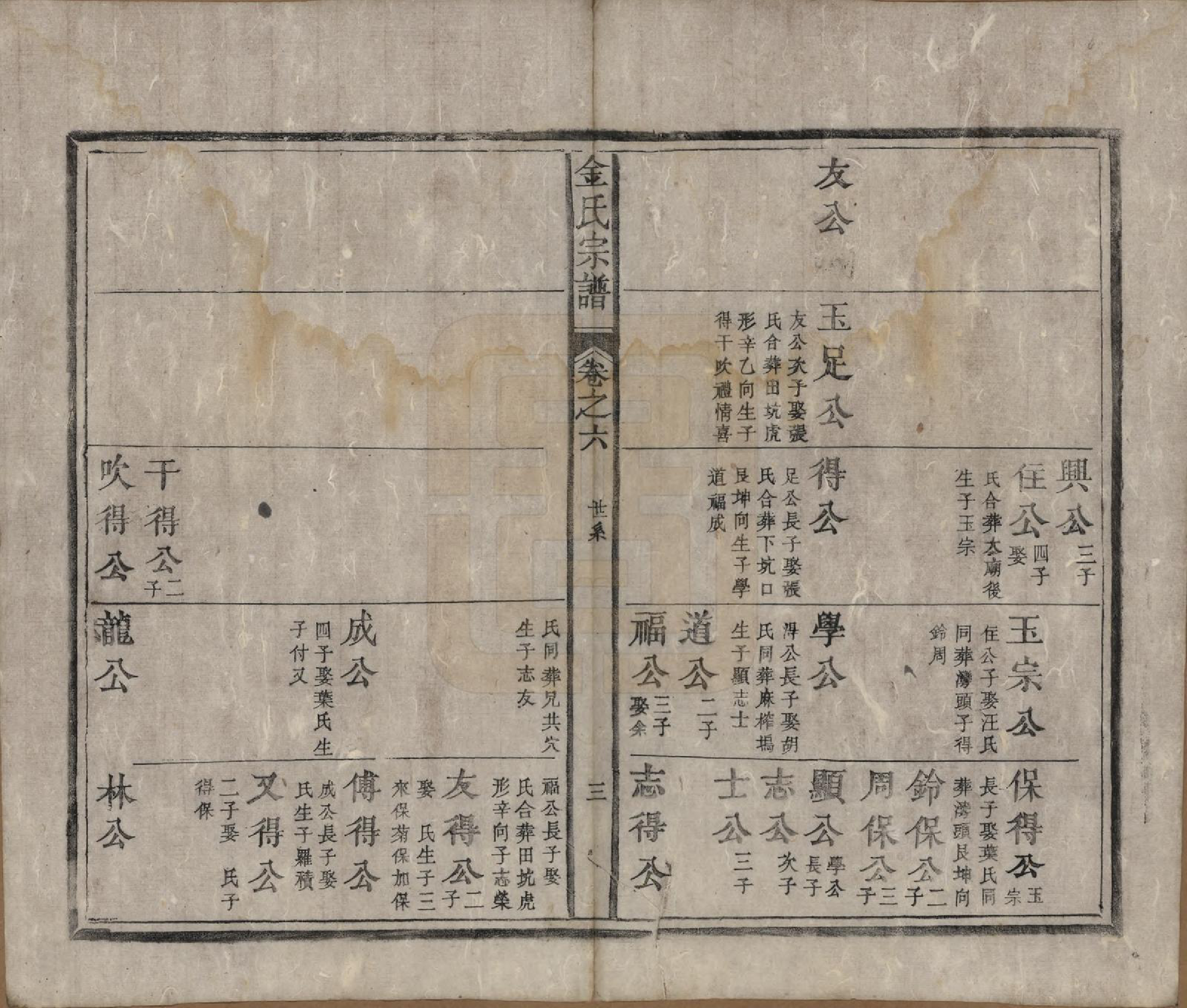 GTJP0722.金.安徽祁门.金氏宗谱六卷.清光绪八年（1882）_006.pdf_第3页