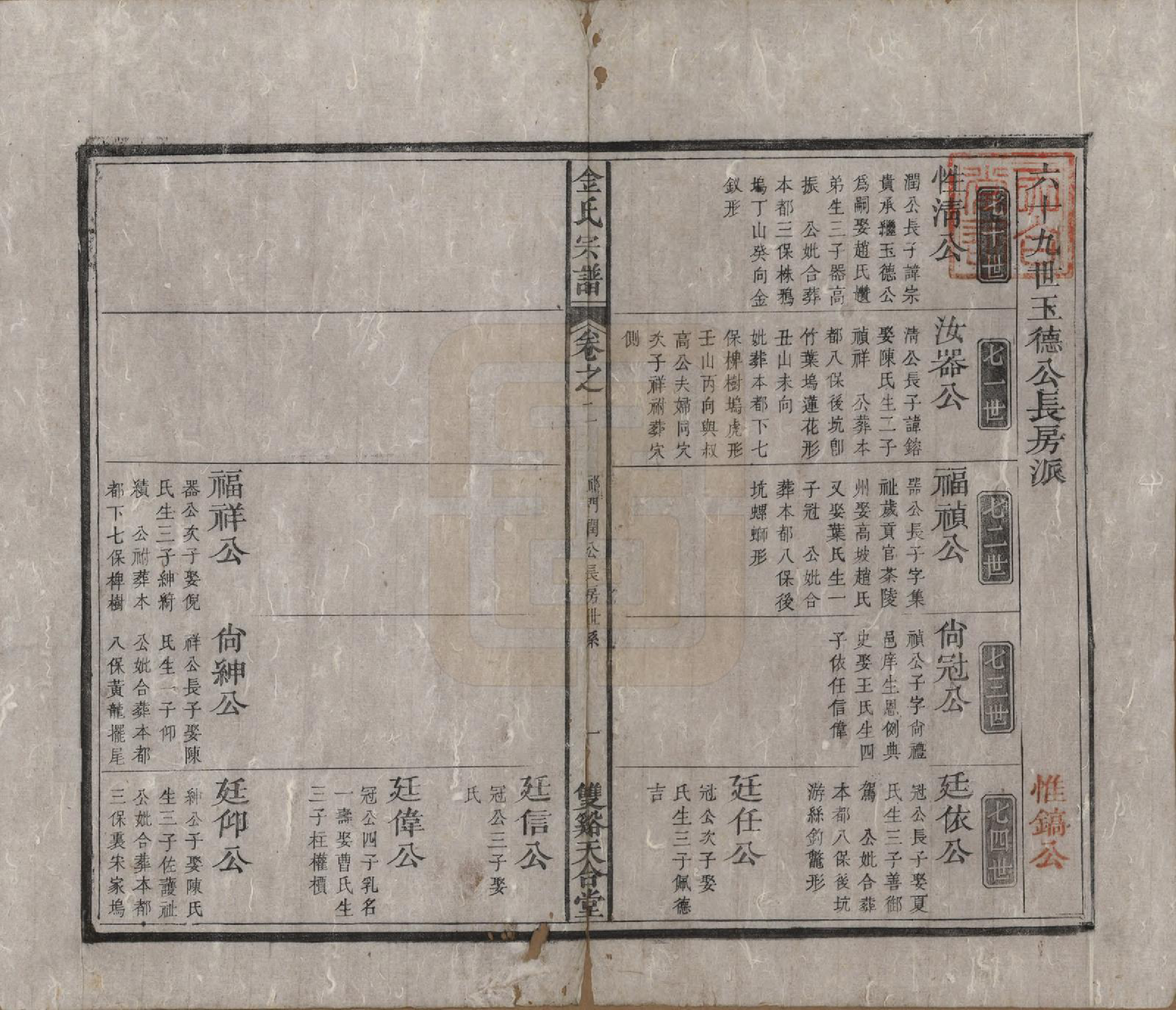 GTJP0725.金.安徽.金氏统谱六卷.清光绪三年（1877）_002.pdf_第1页