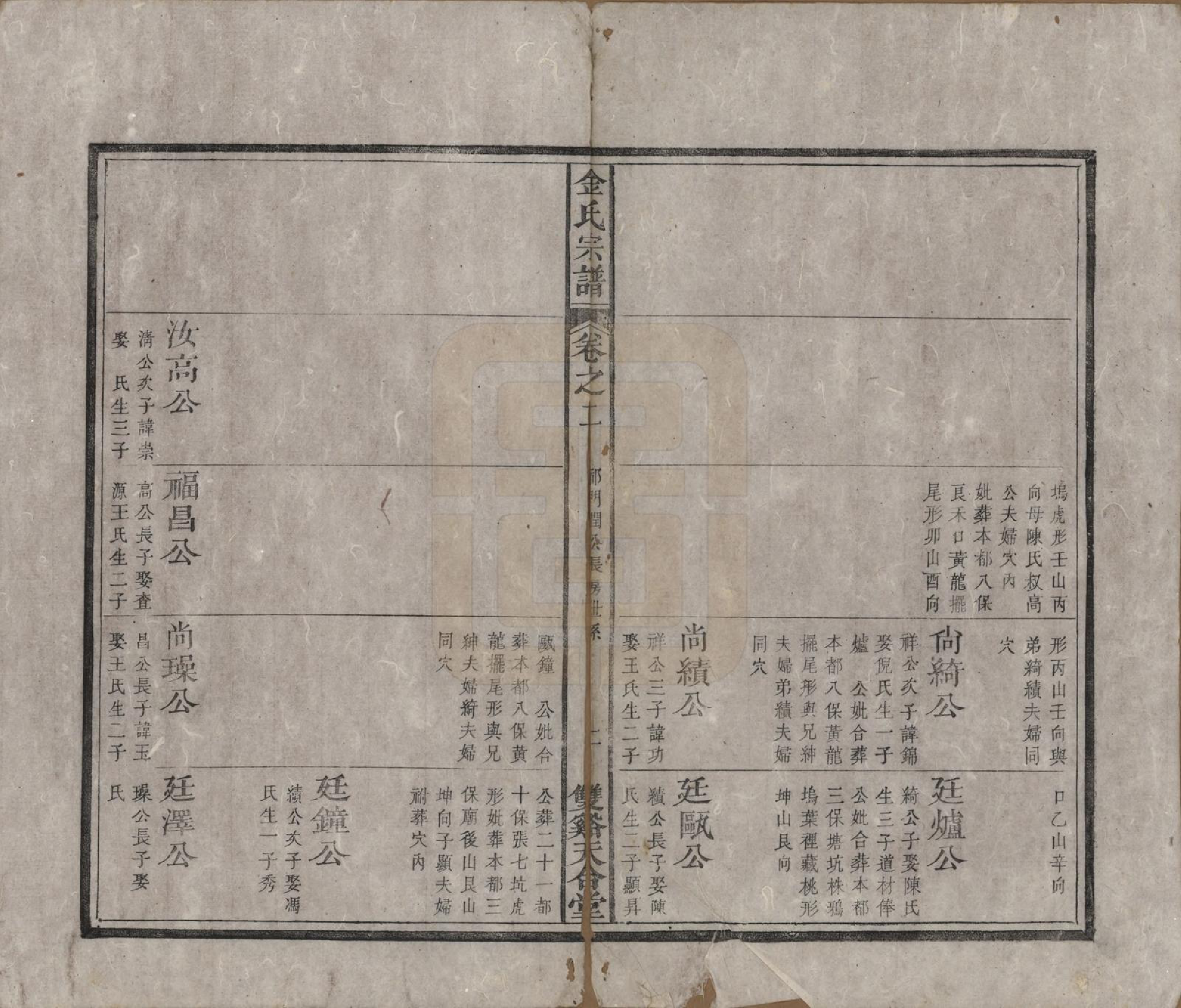 GTJP0725.金.安徽.金氏统谱六卷.清光绪三年（1877）_002.pdf_第2页