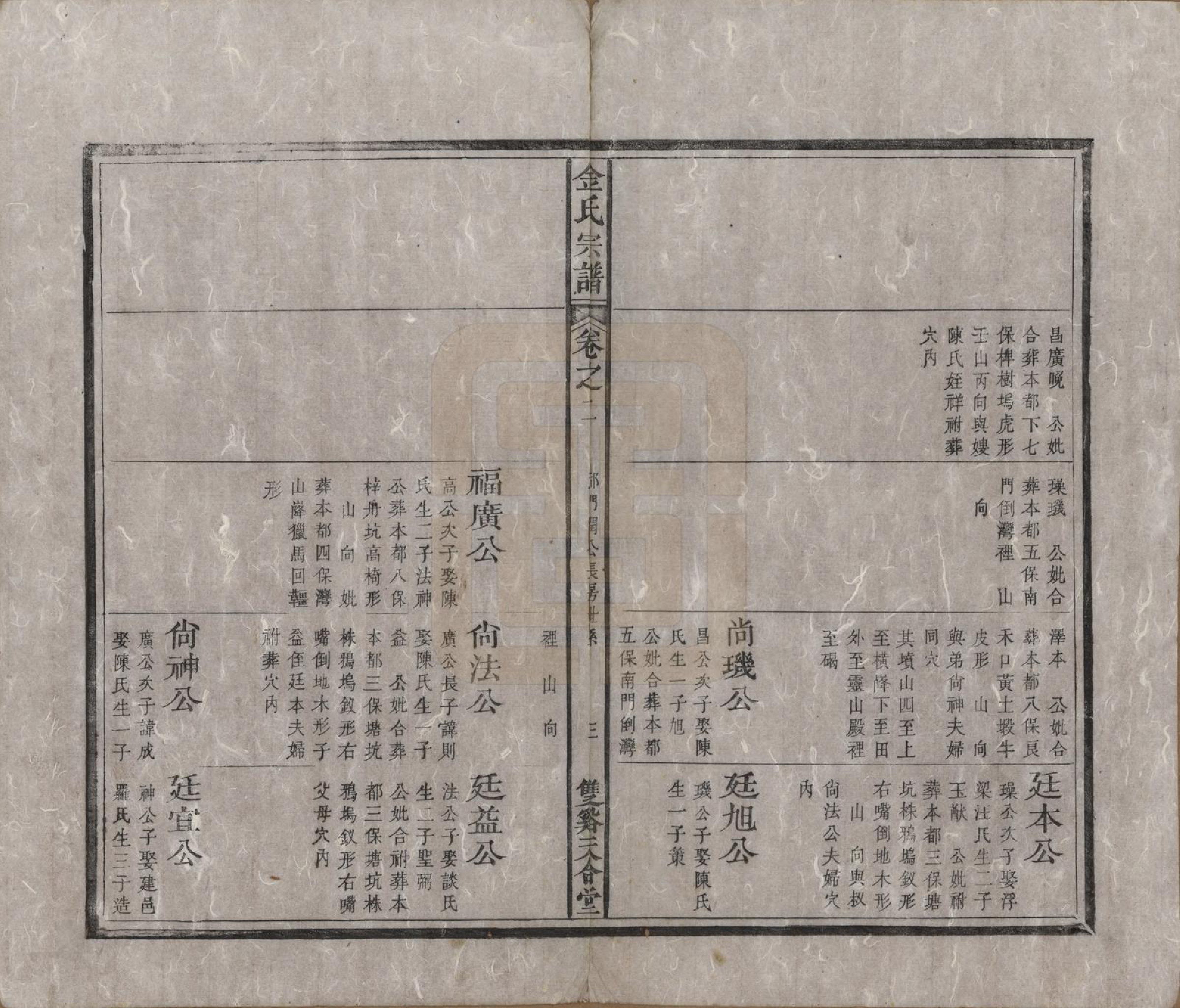 GTJP0725.金.安徽.金氏统谱六卷.清光绪三年（1877）_002.pdf_第3页